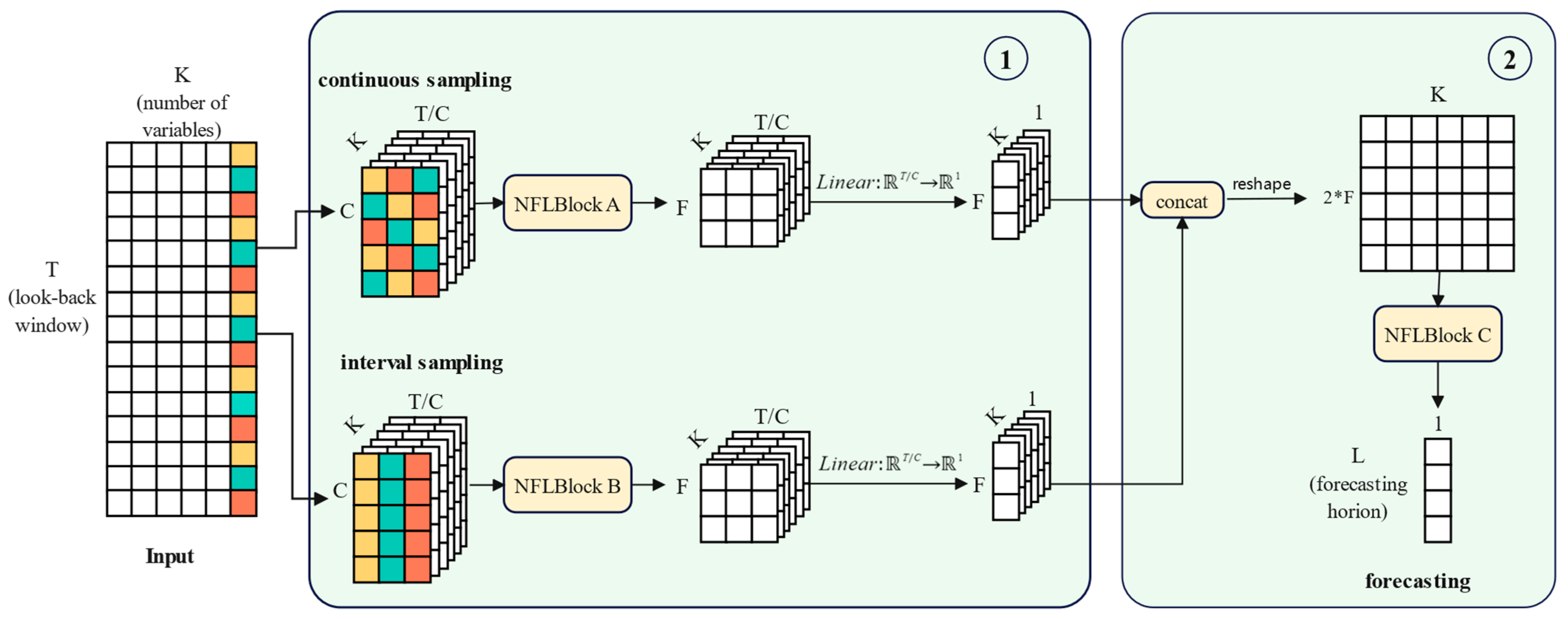 Energies 18 00580 g001