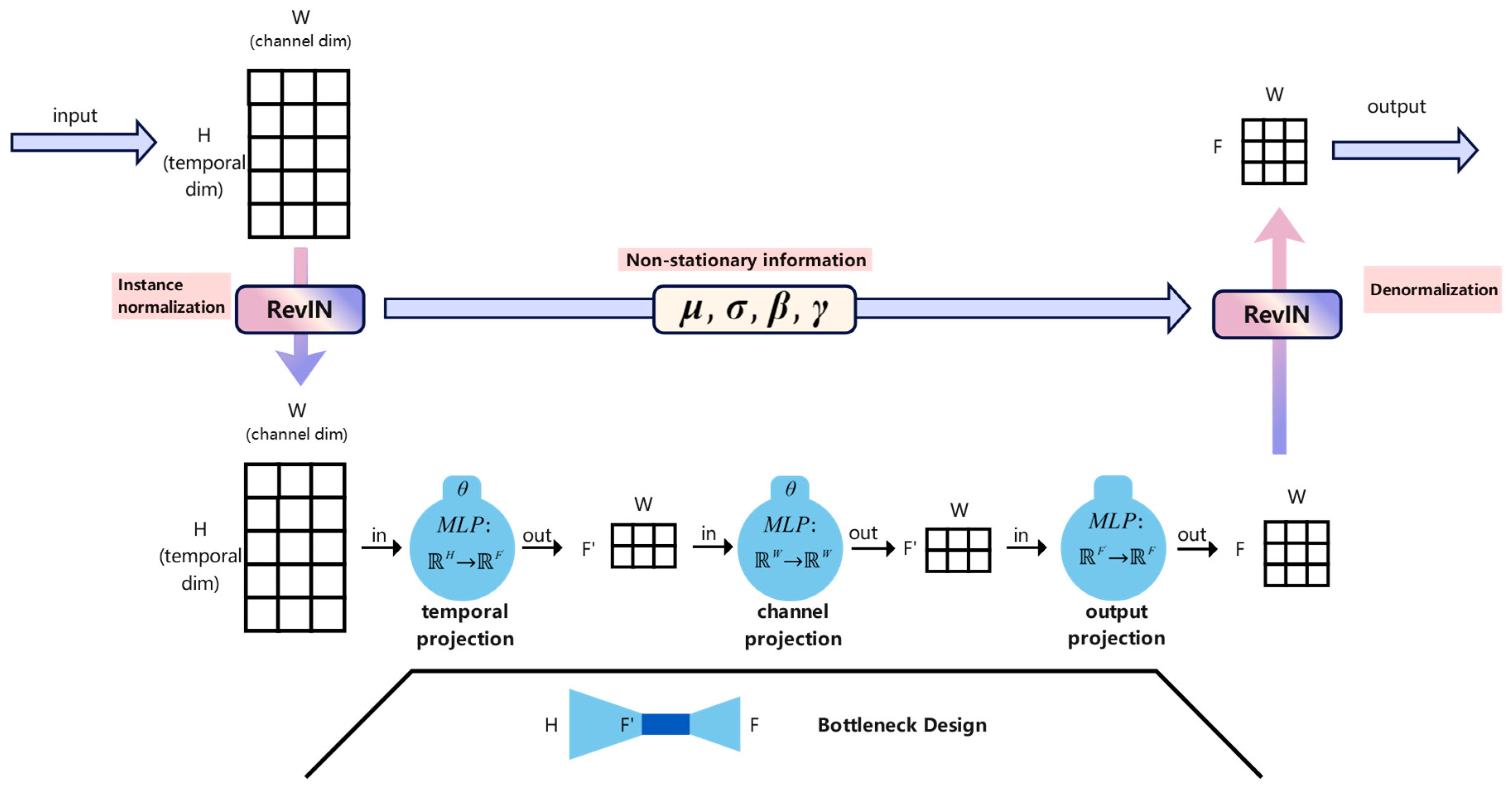 Energies 18 00580 g002