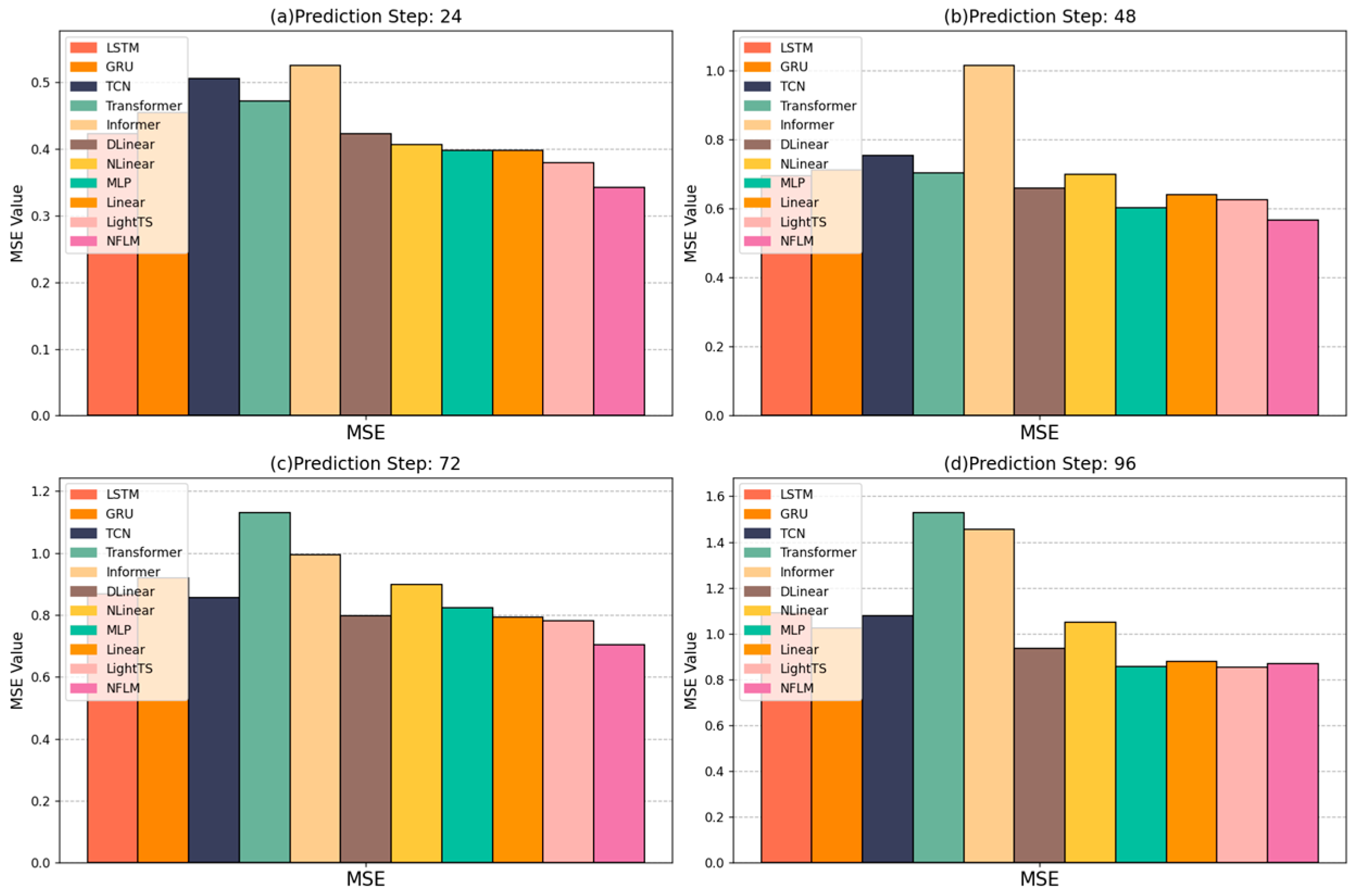 Energies 18 00580 g006