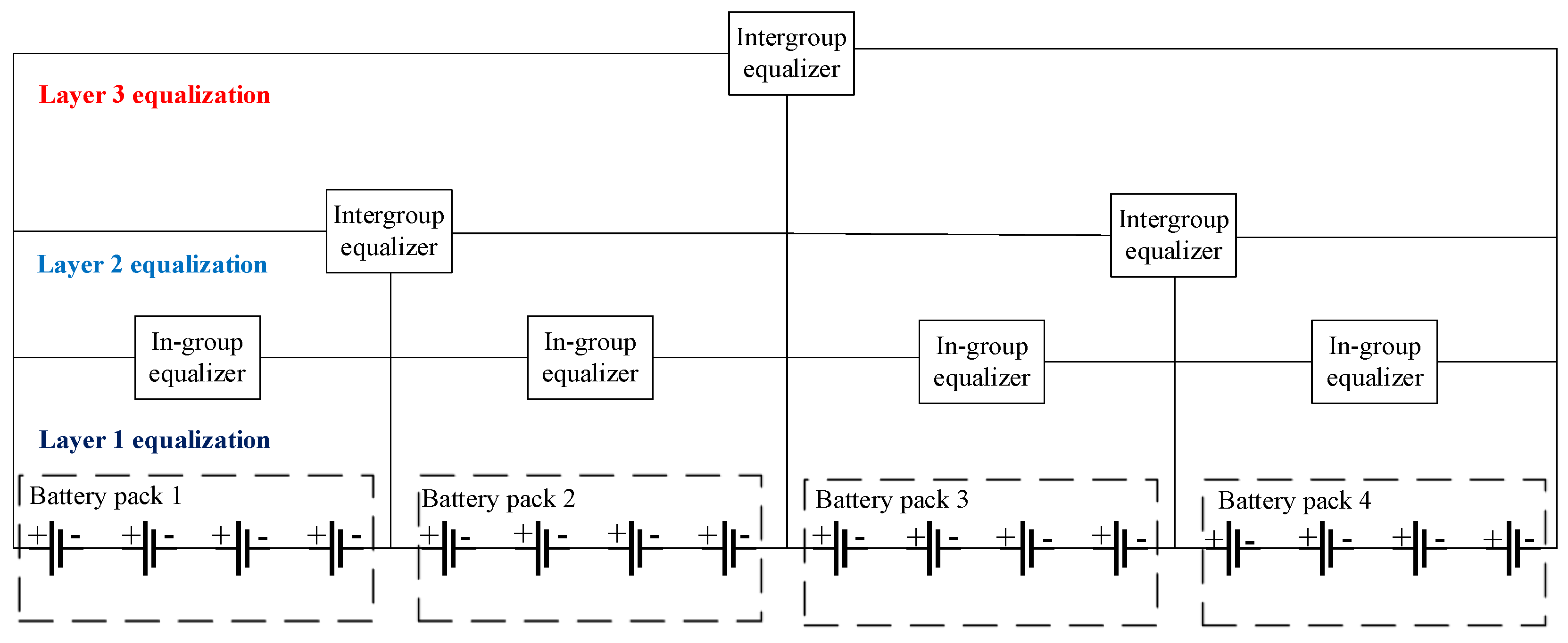 Energies 18 00581 g001 Energies 18 00581 g001