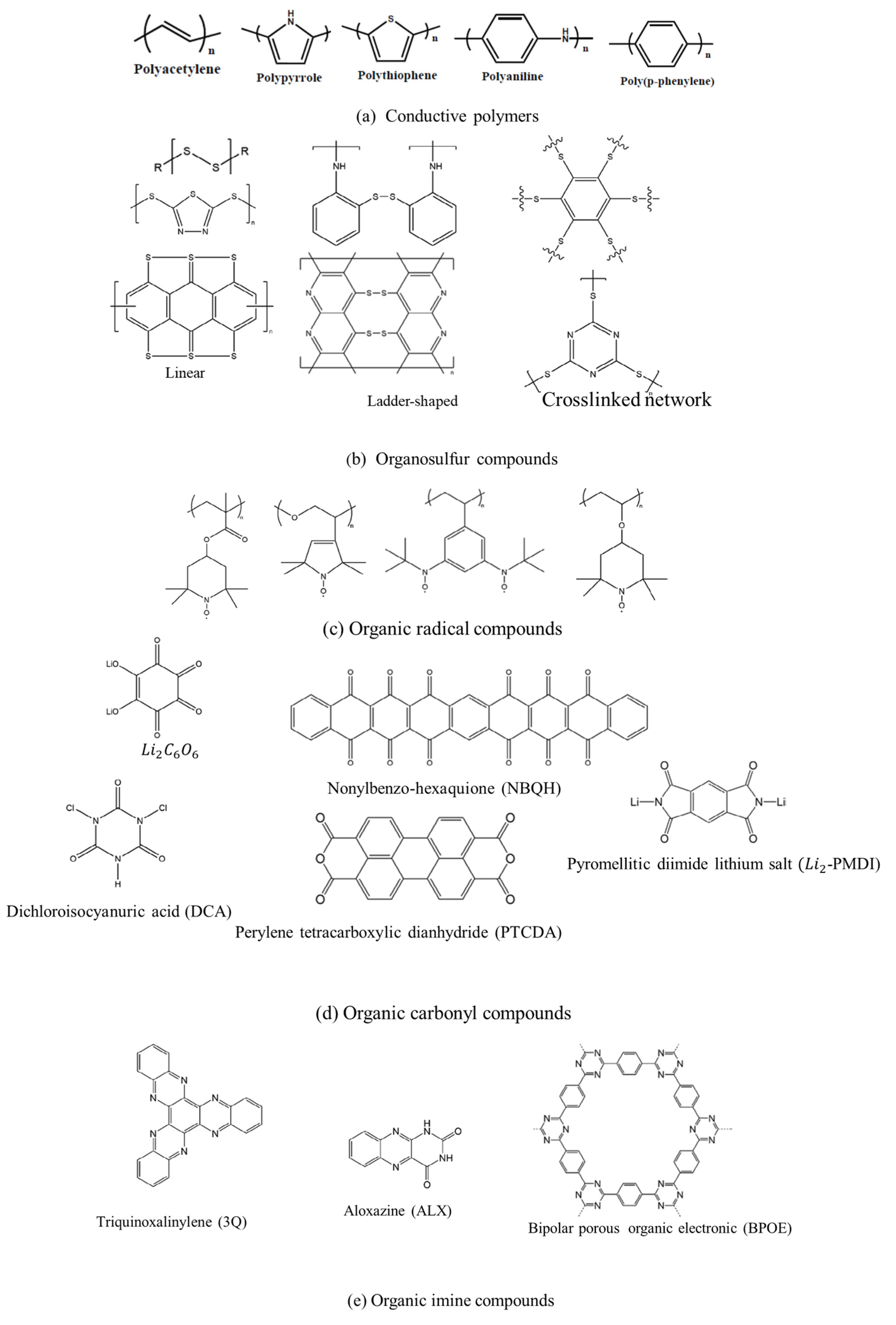 Energies 18 00582 g001