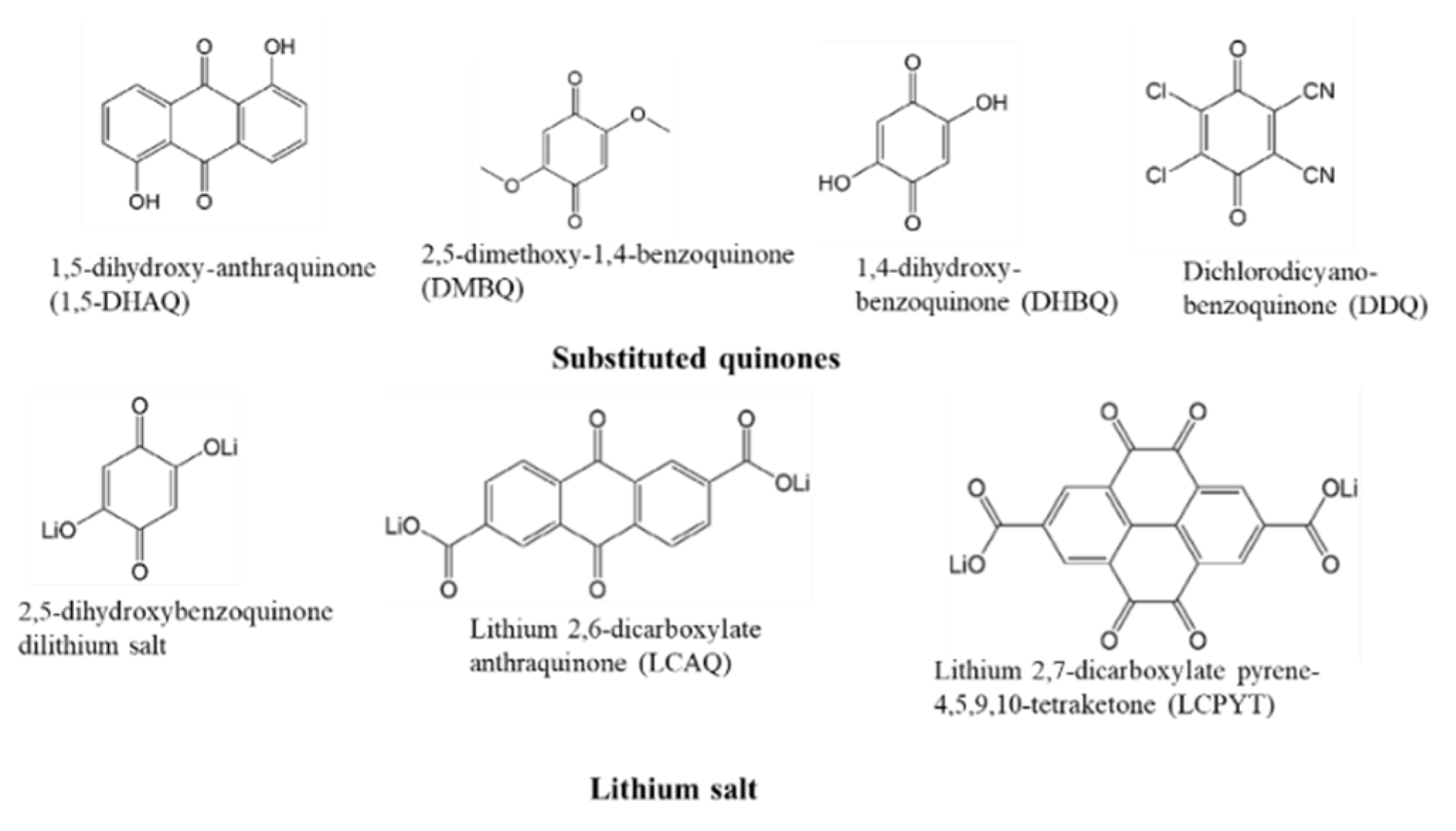 Energies 18 00582 g004b