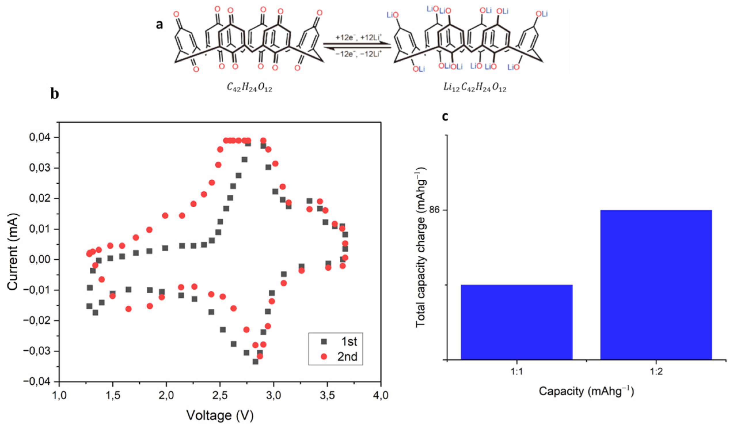 Energies 18 00582 g005