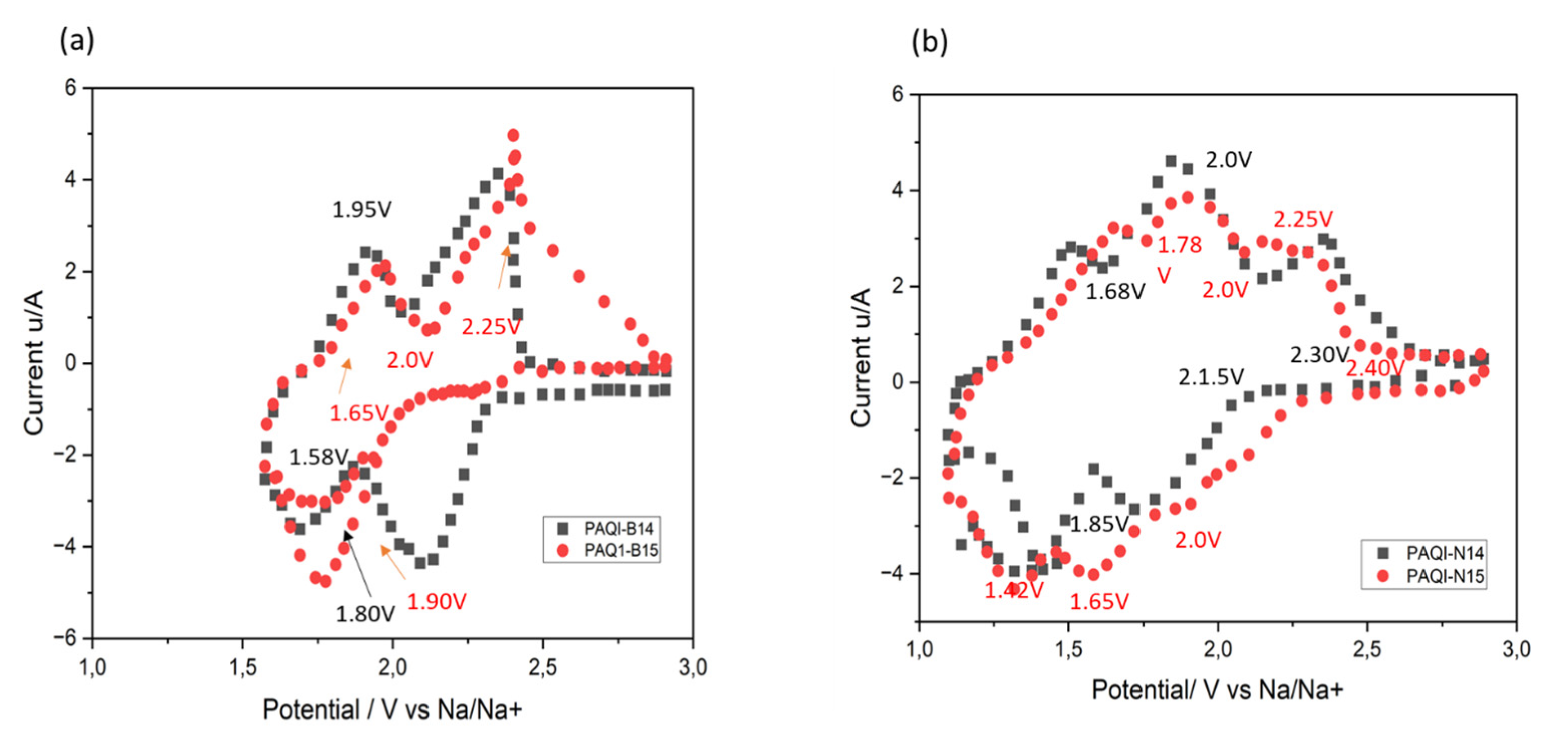 Energies 18 00582 g007