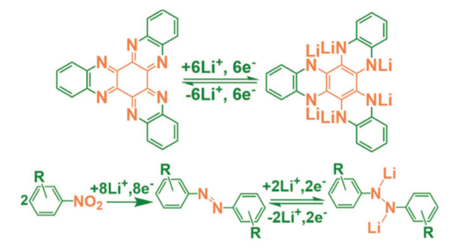 Energies 18 00582 g009
