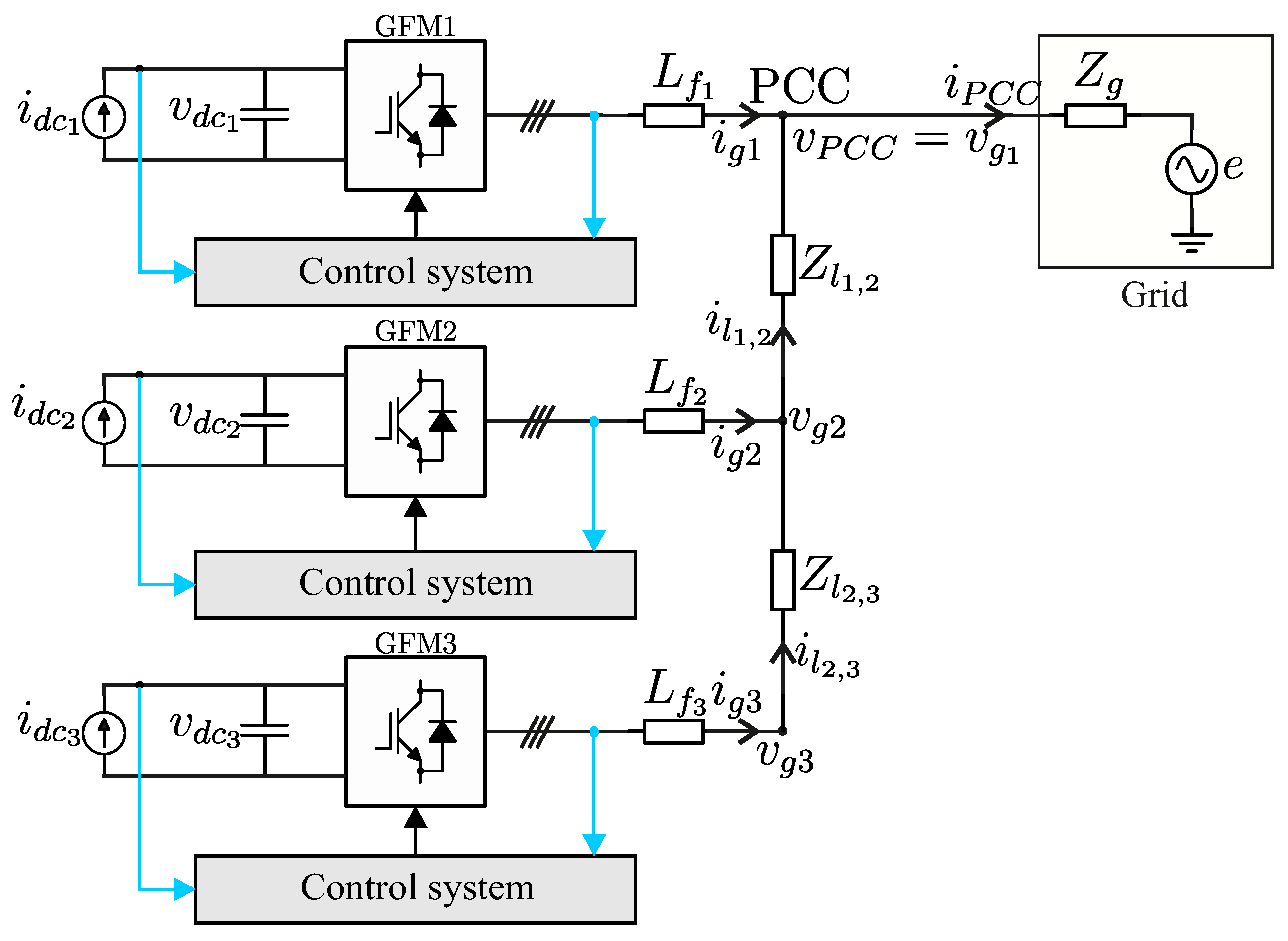Energies 18 00587 g004