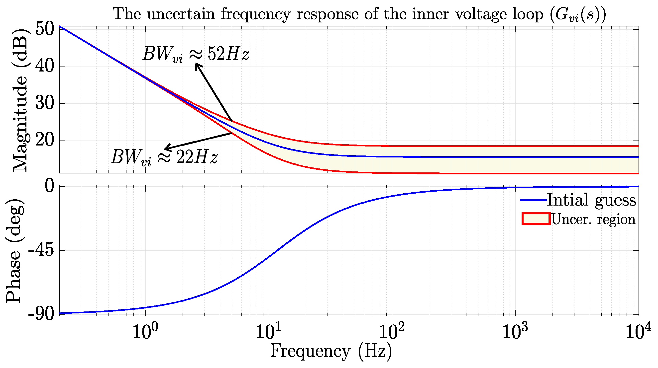 Energies 18 00587 g007
