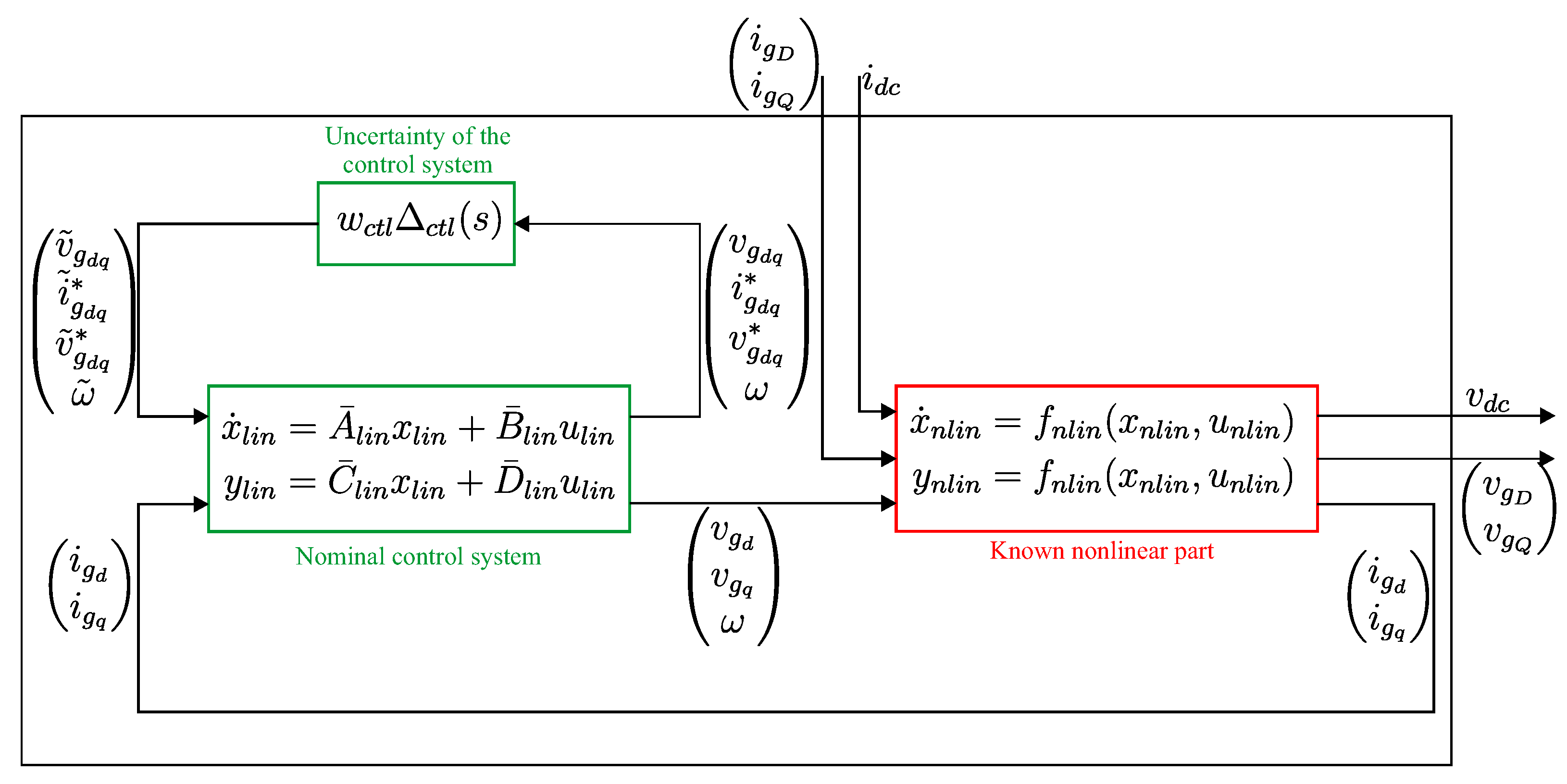 Energies 18 00587 g009