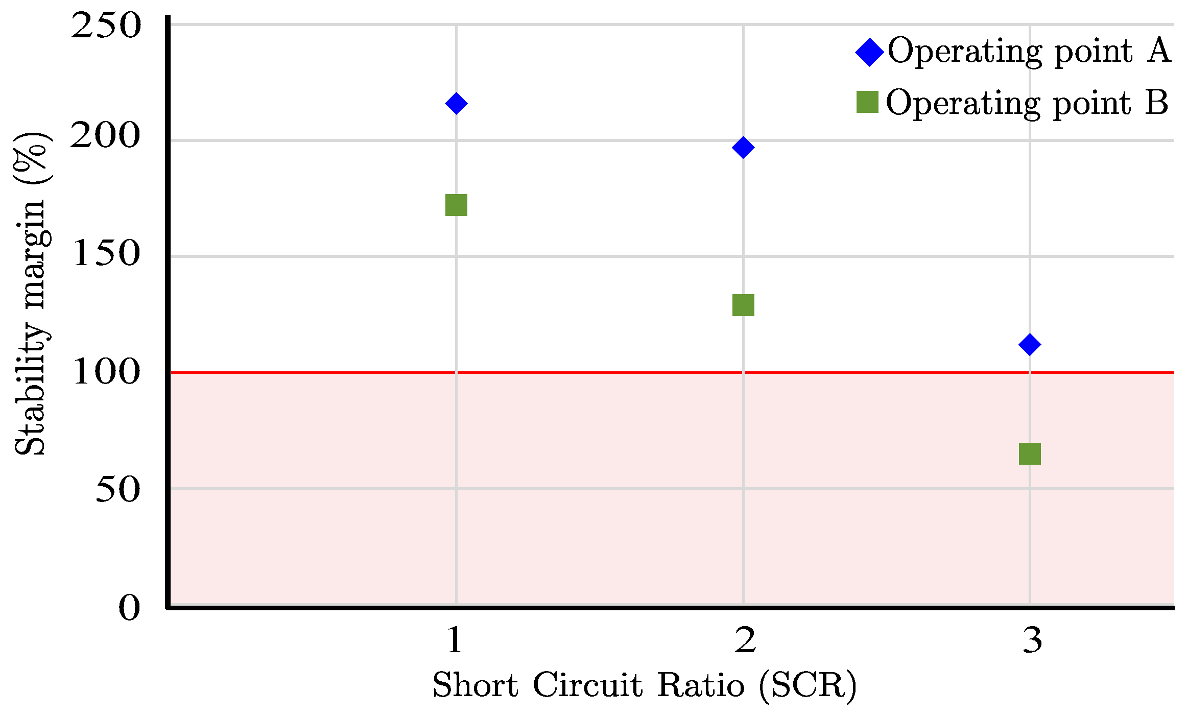 Energies 18 00587 g011