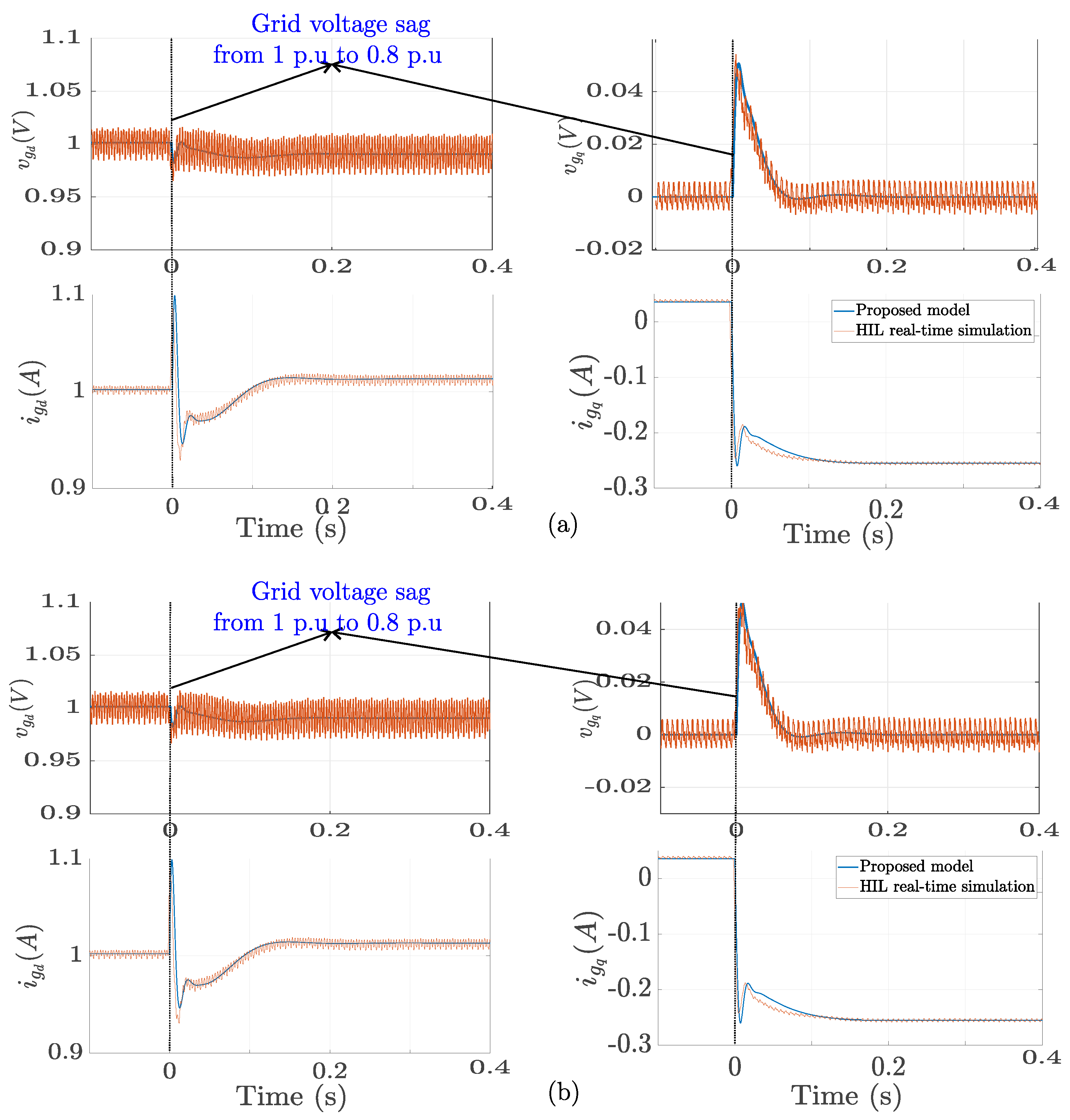 Energies 18 00587 g013