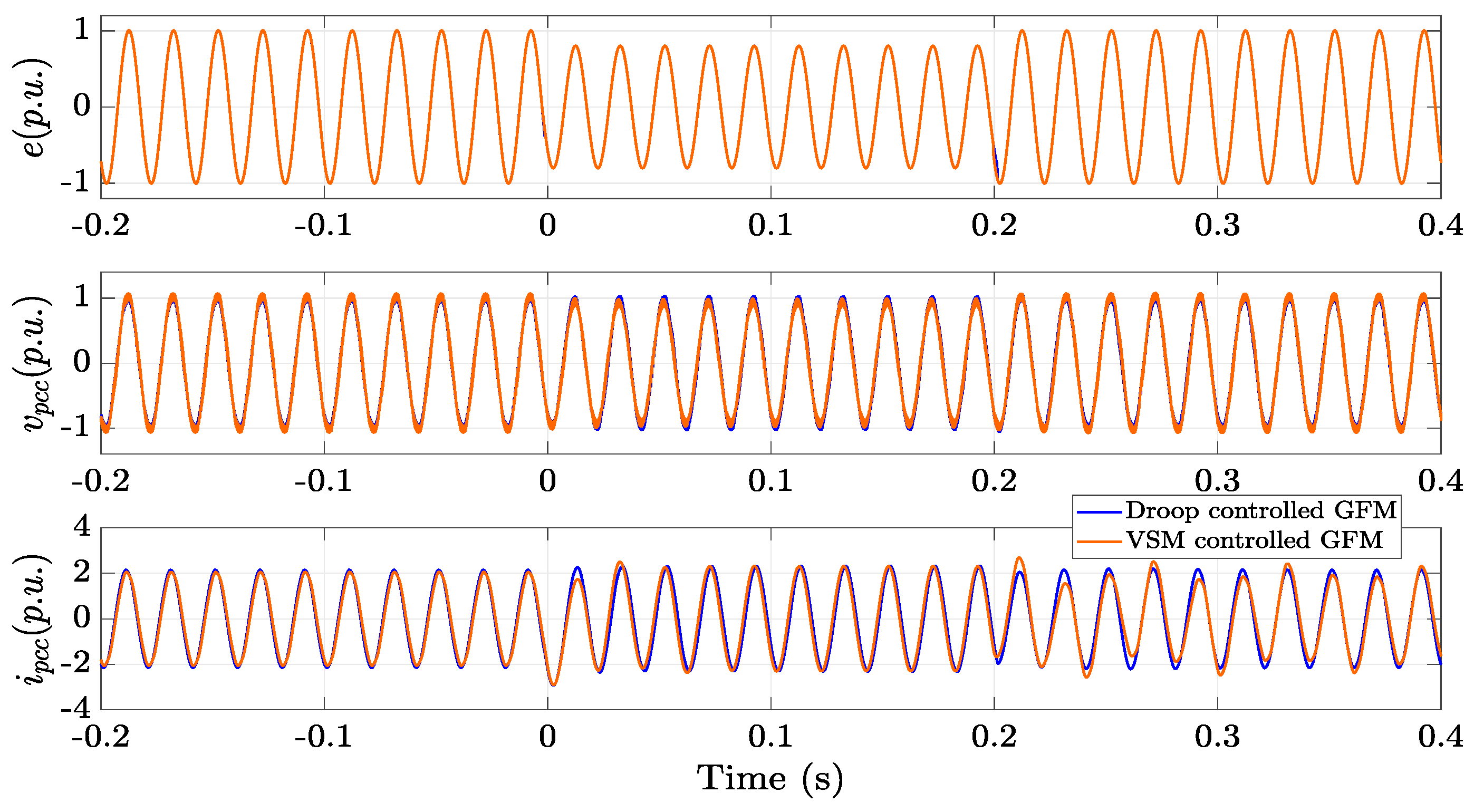 Energies 18 00587 g015