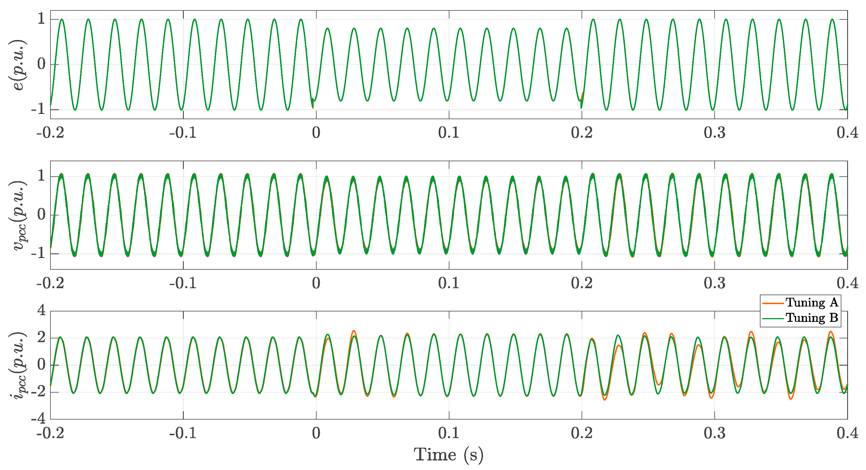 Energies 18 00587 g016