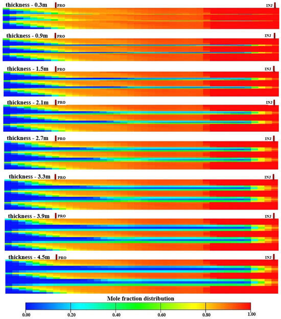Energies 18 00593 g008