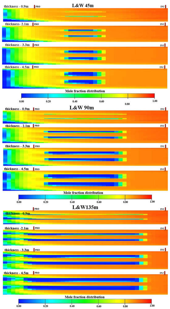 Energies 18 00593 g009