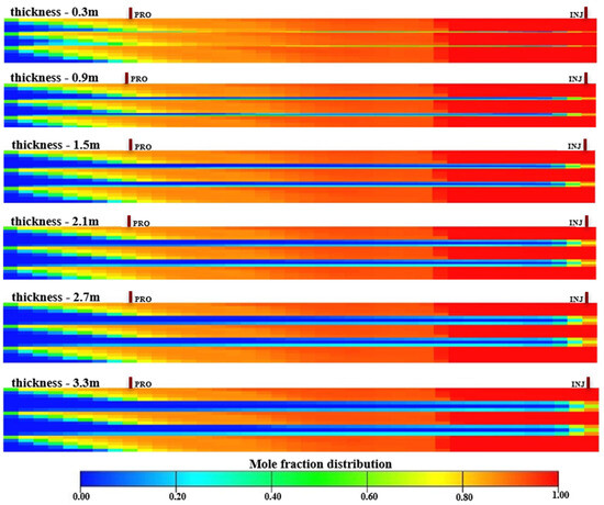 Energies 18 00593 g010