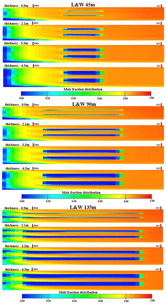 Energies 18 00593 g011