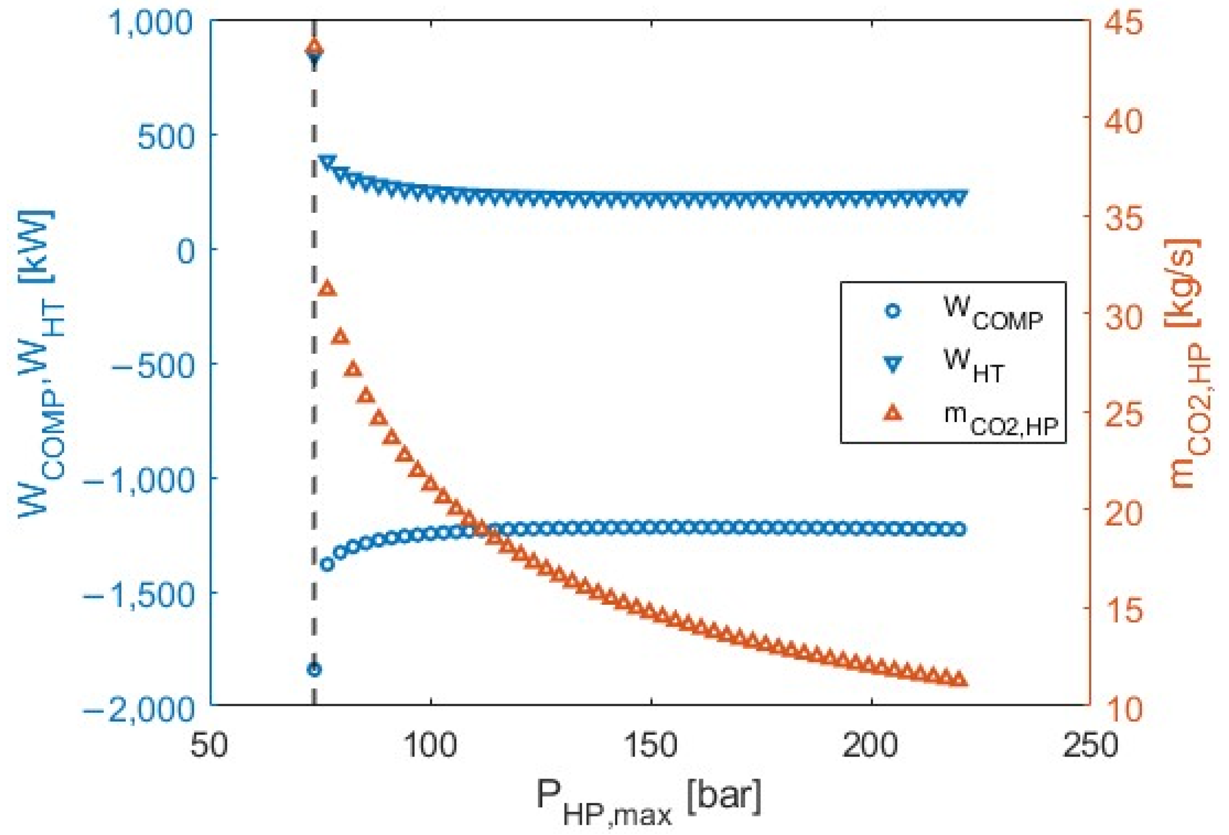 Energies 18 00601 g005