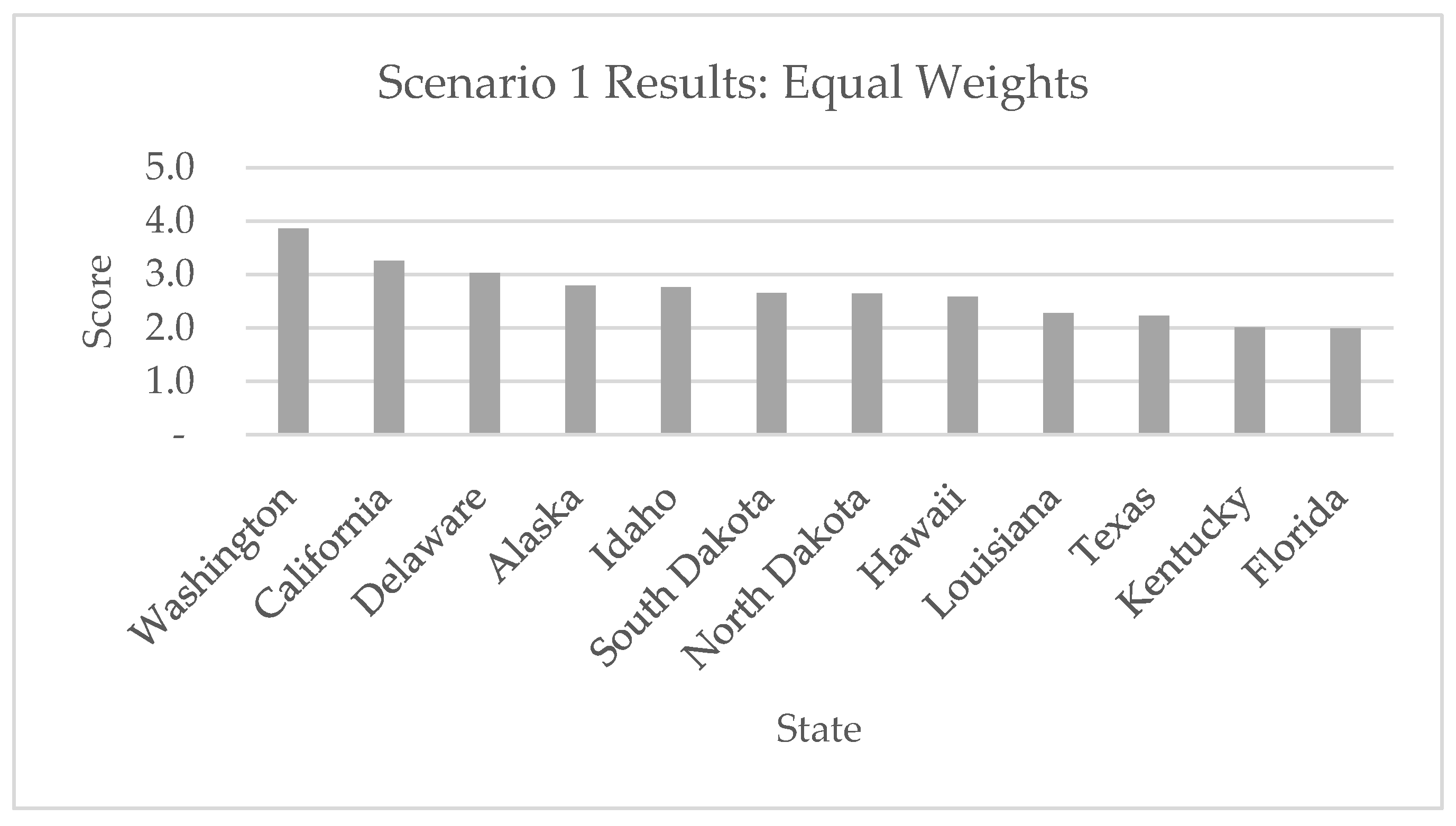 Energies 18 00607 g002