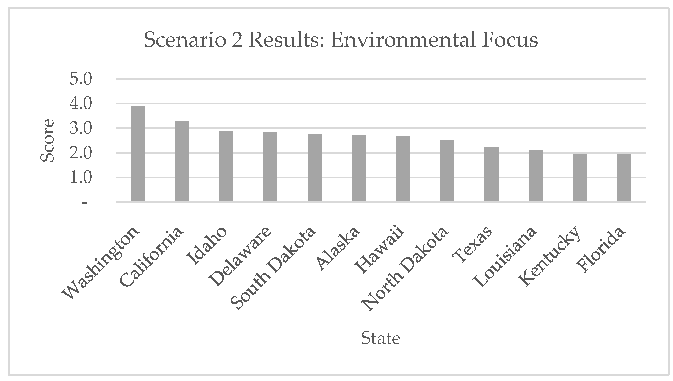 Energies 18 00607 g003