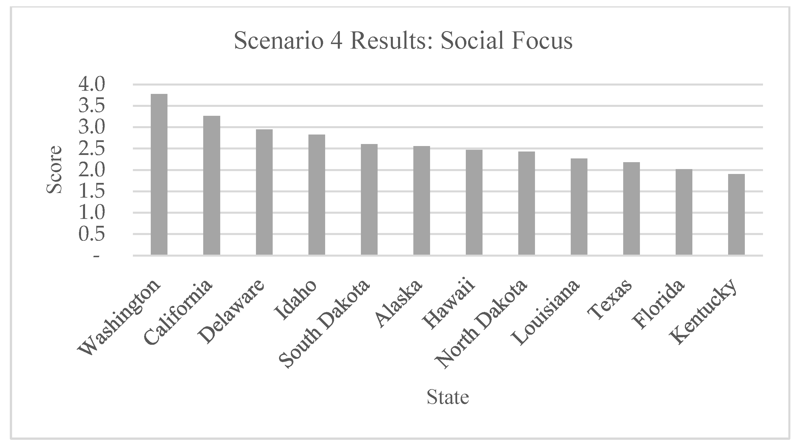 Energies 18 00607 g005