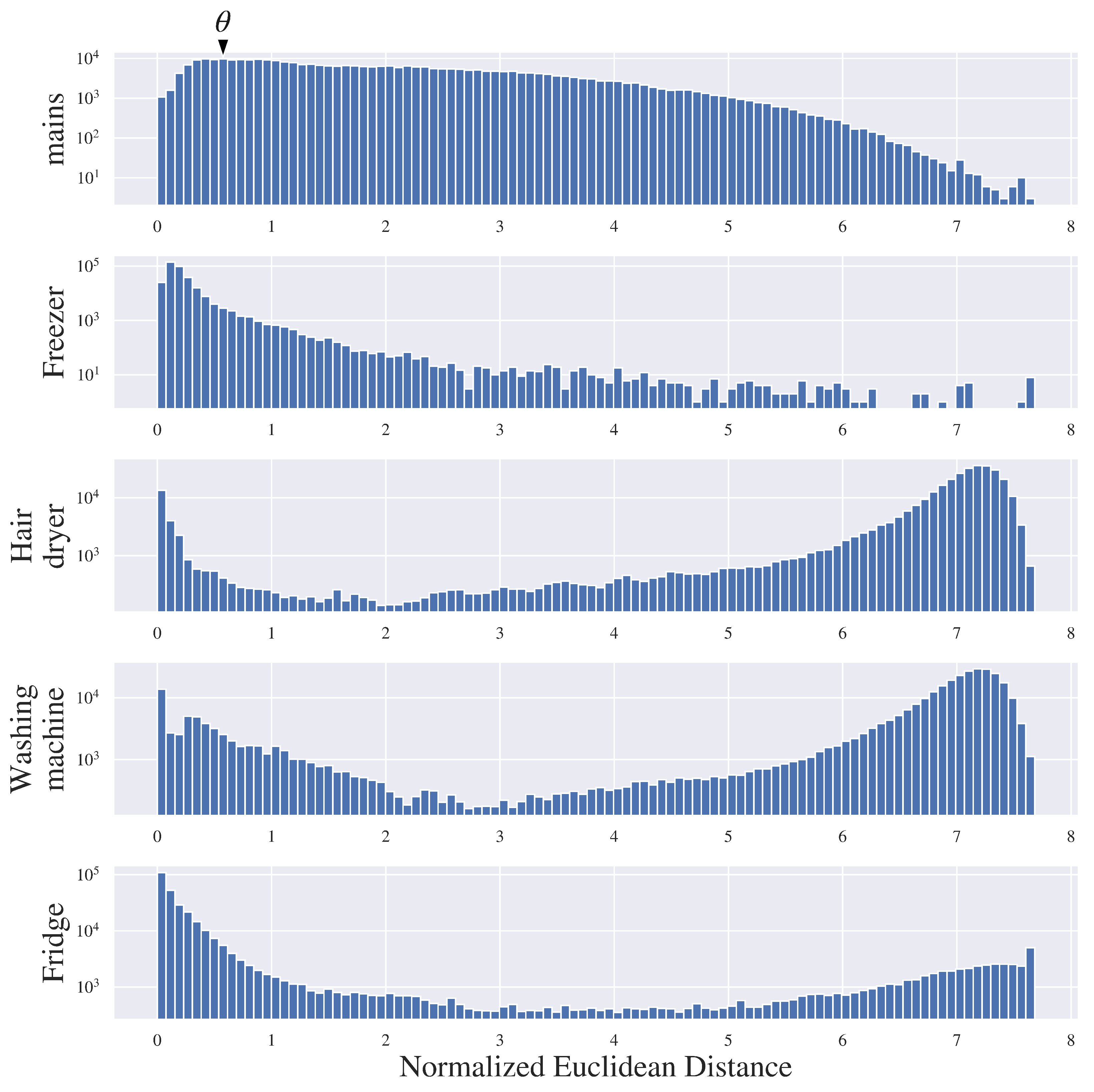 Energies 18 00608 g003 Energies 18 00608 g003
