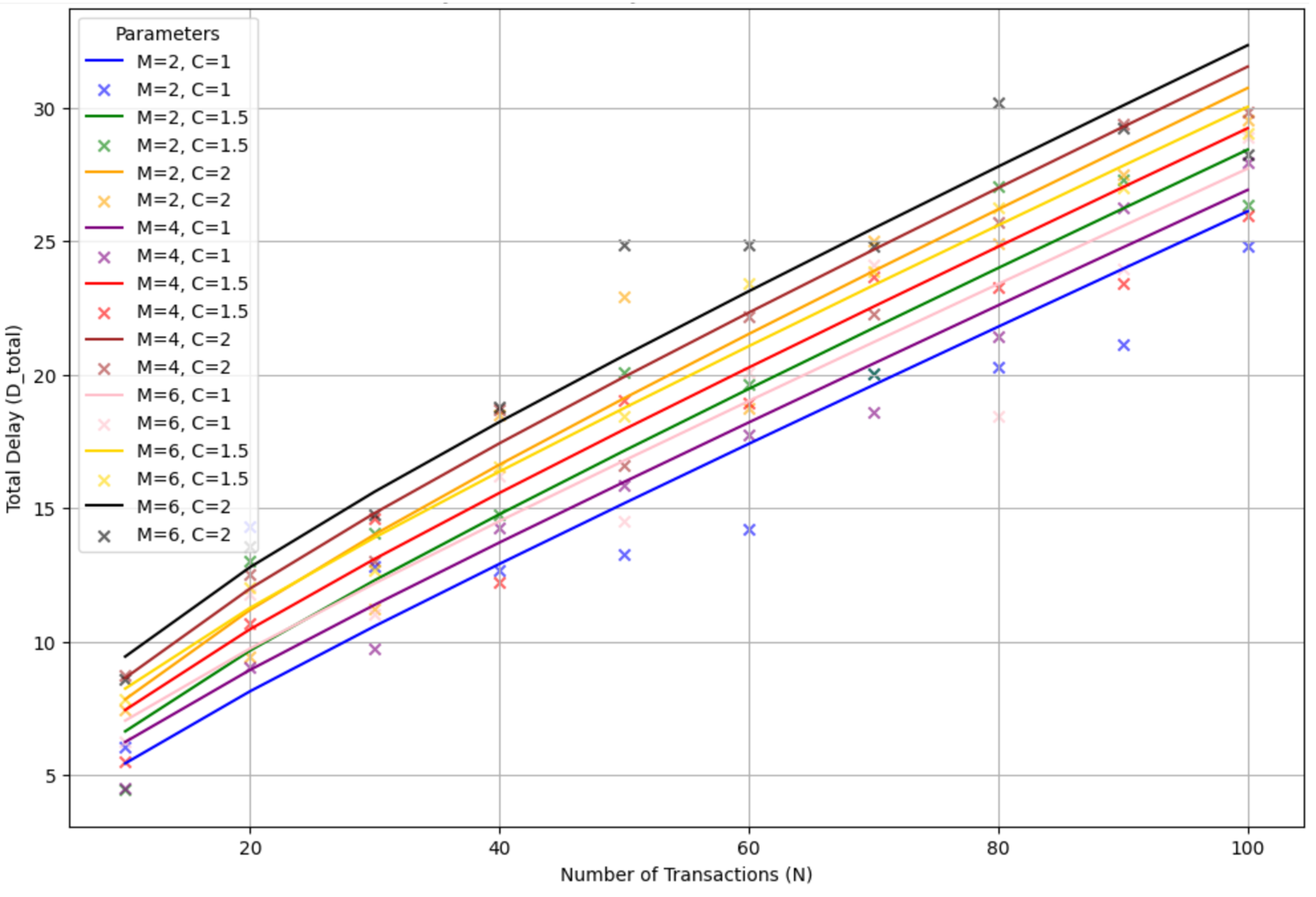Energies 18 00613 g012