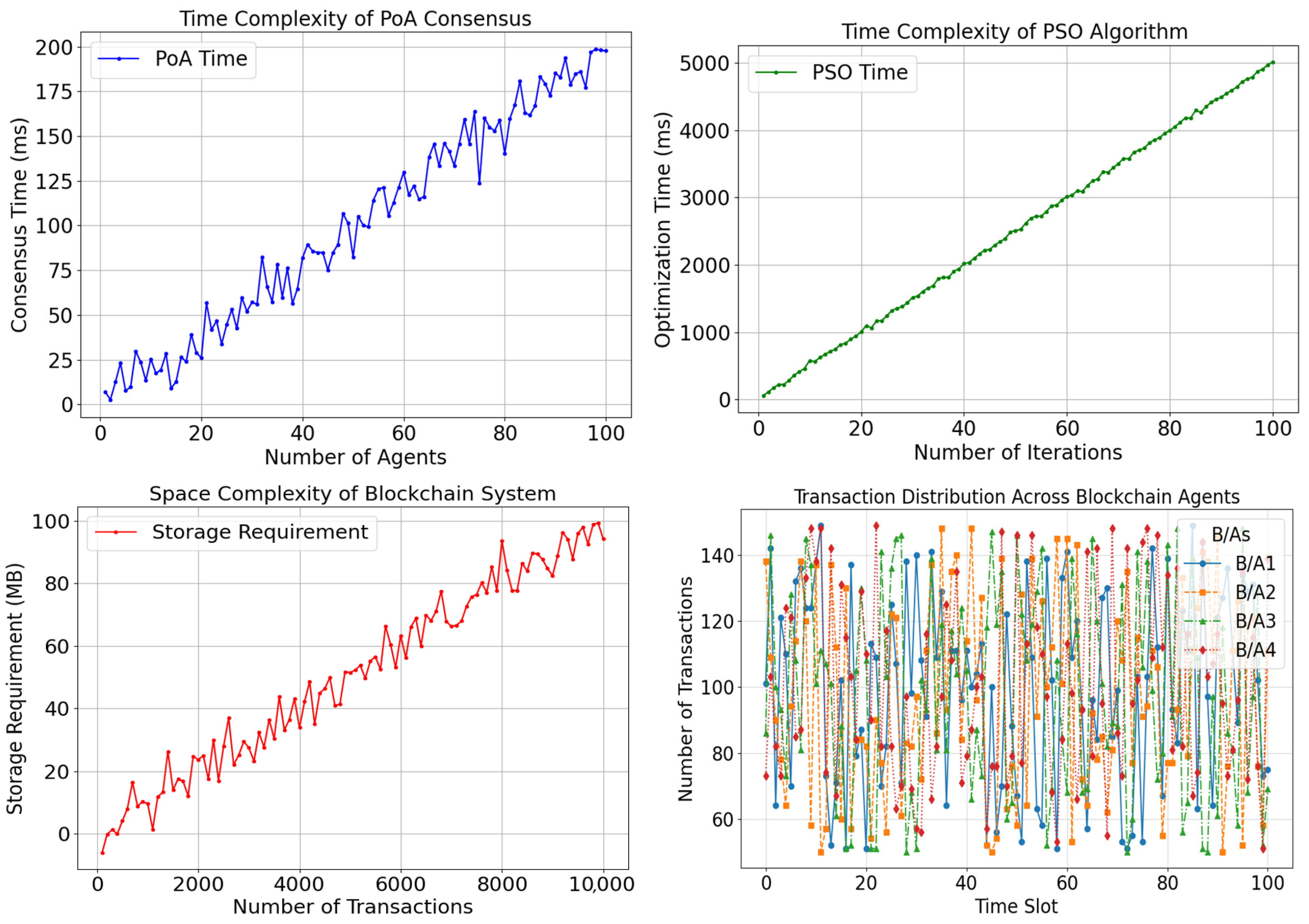 Energies 18 00613 g019
