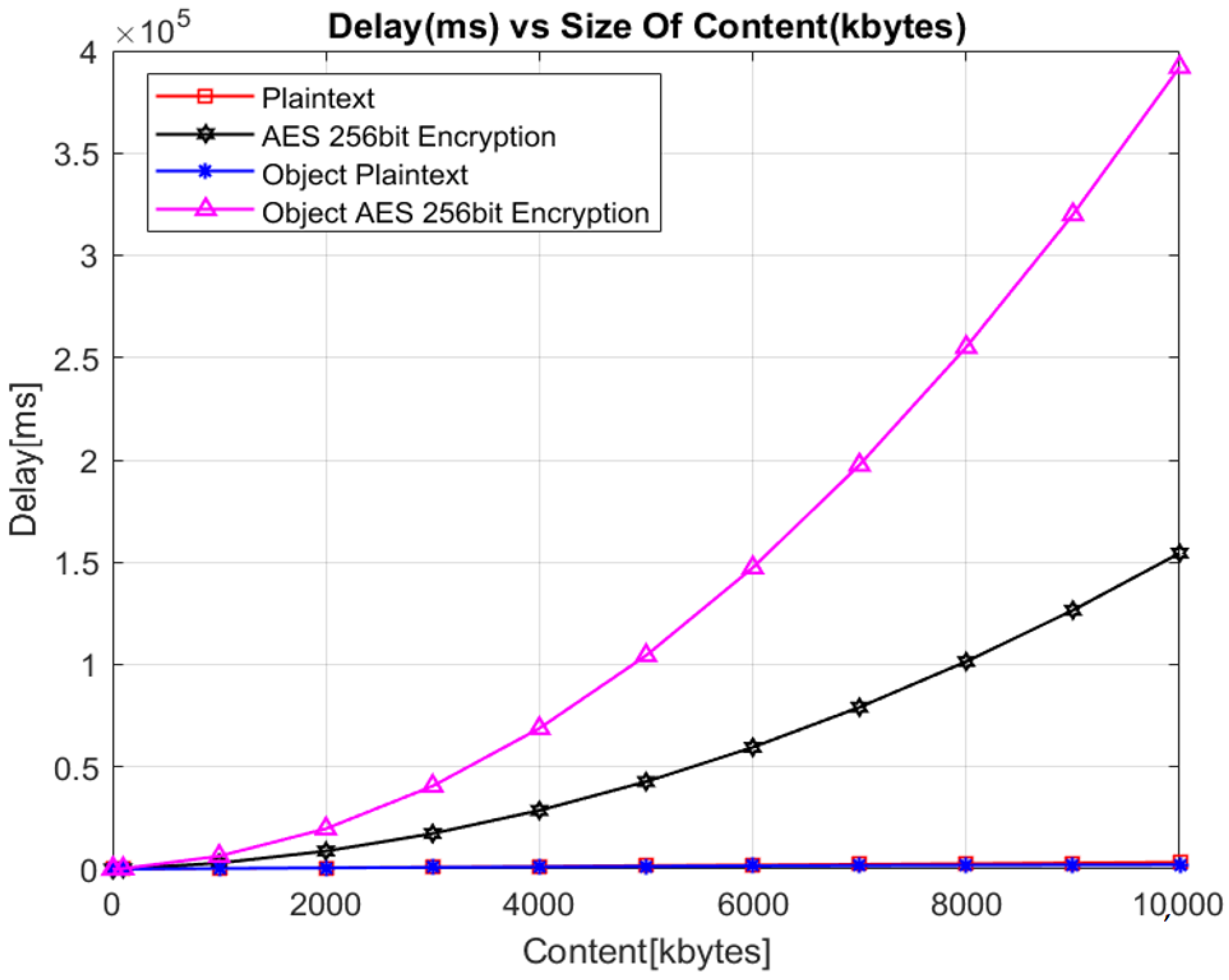 Energies 18 00613 g026