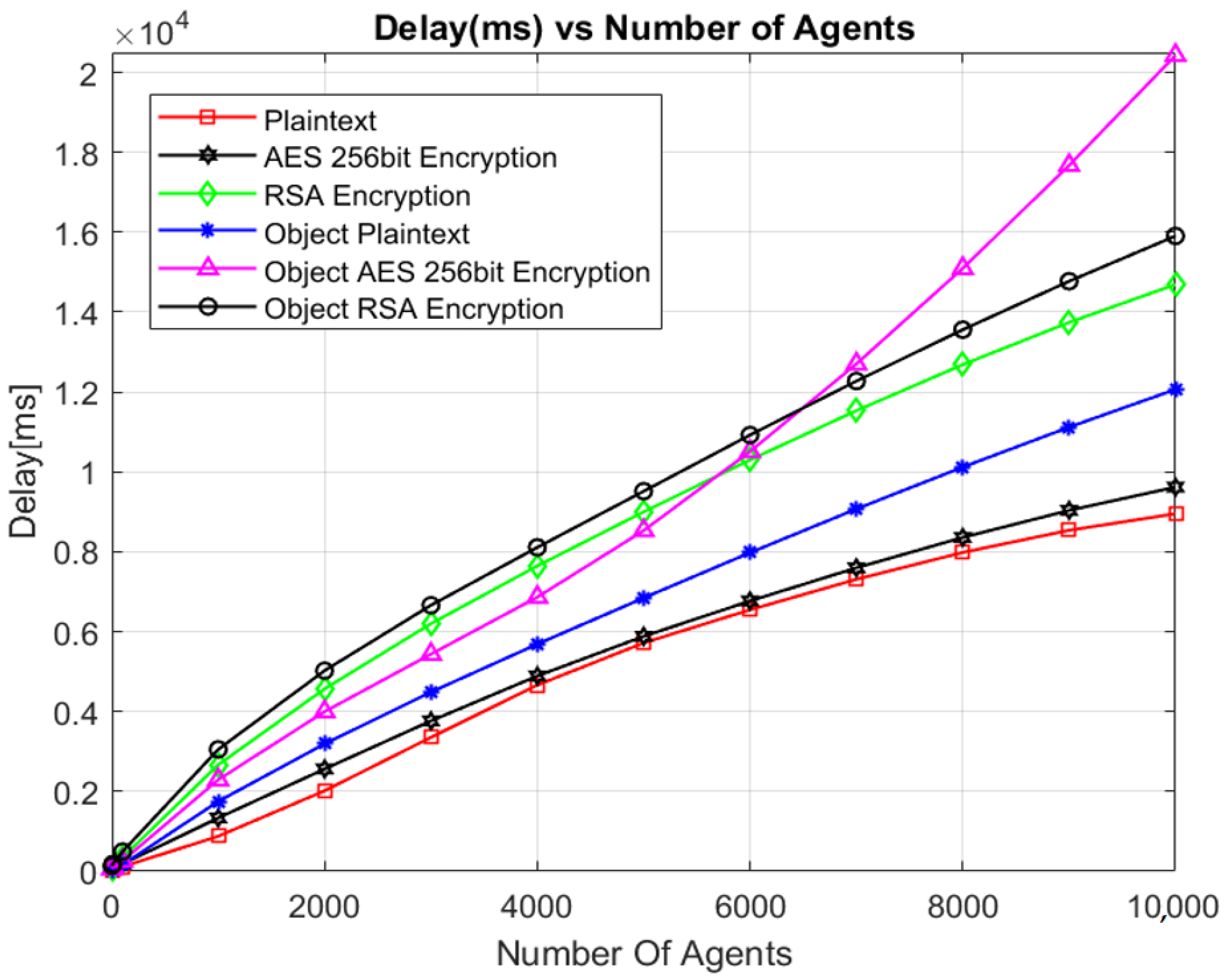 Energies 18 00613 g027