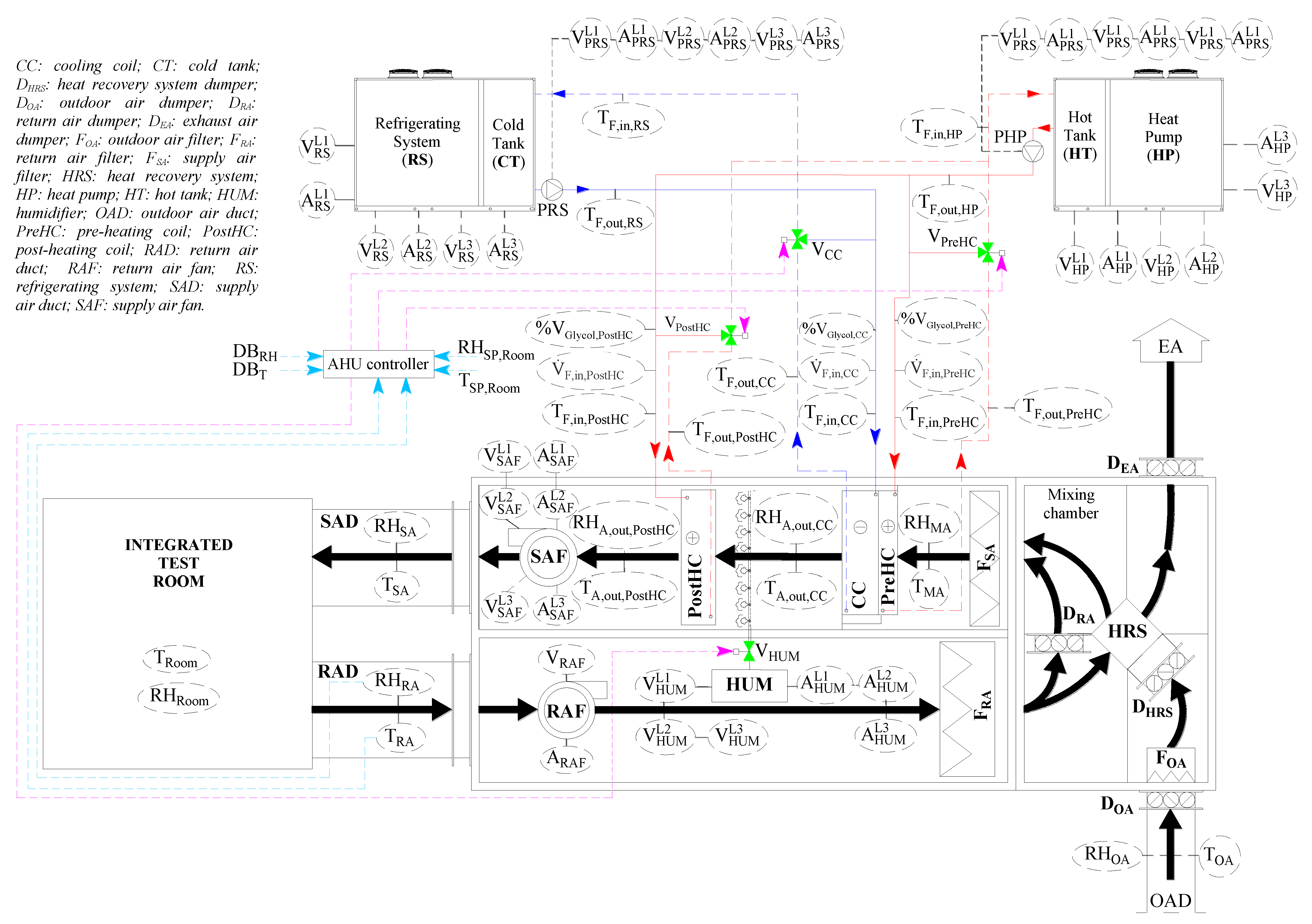 Energies 18 00618 g001