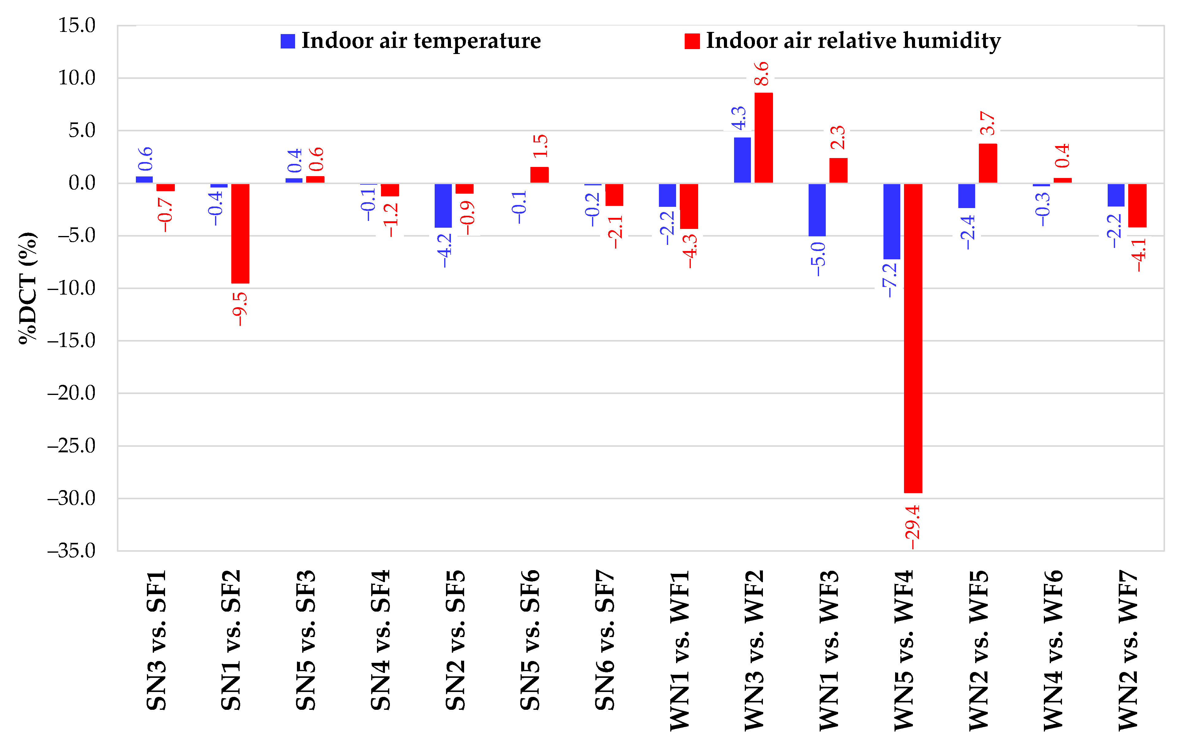 Energies 18 00618 g002