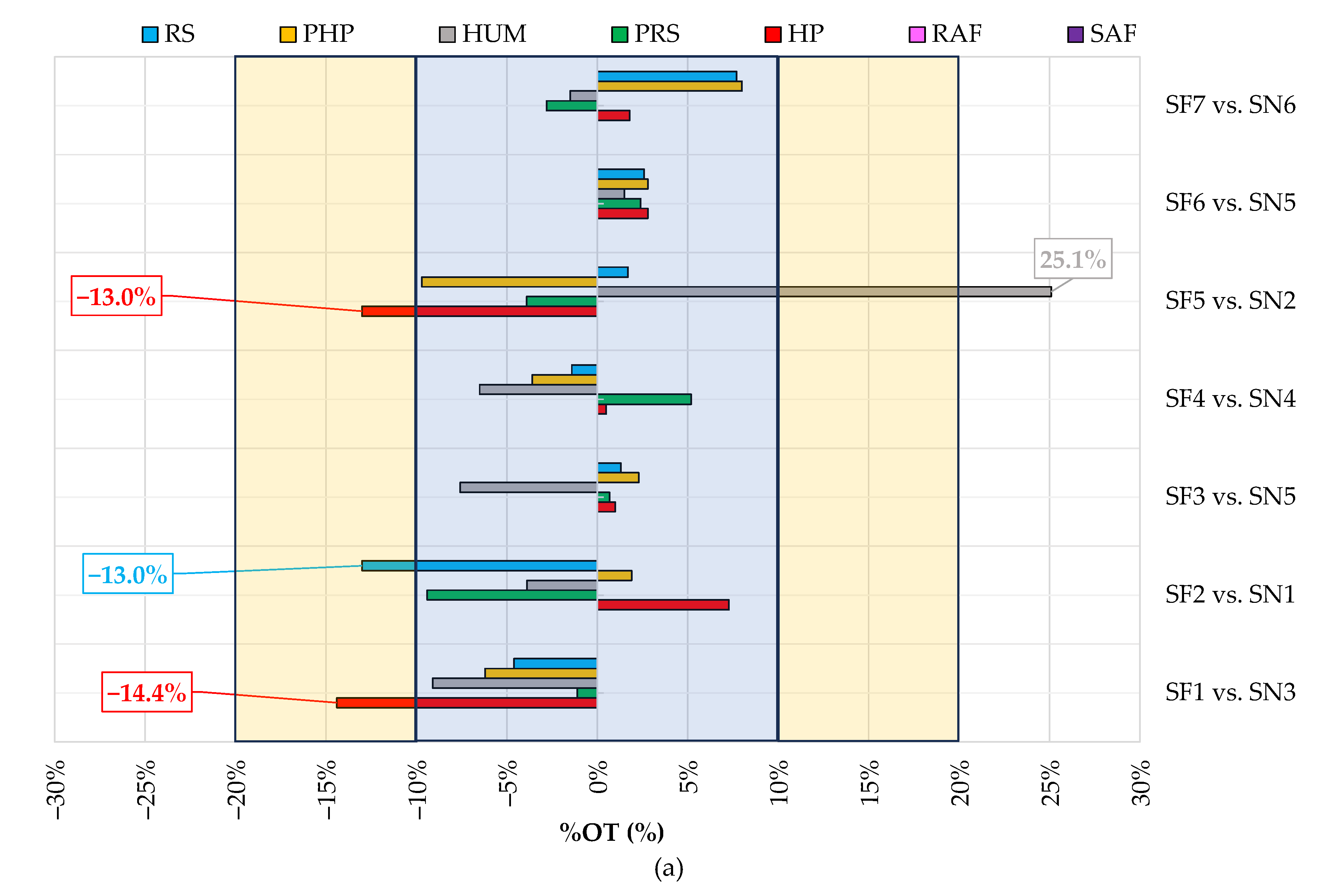 Energies 18 00618 g004a