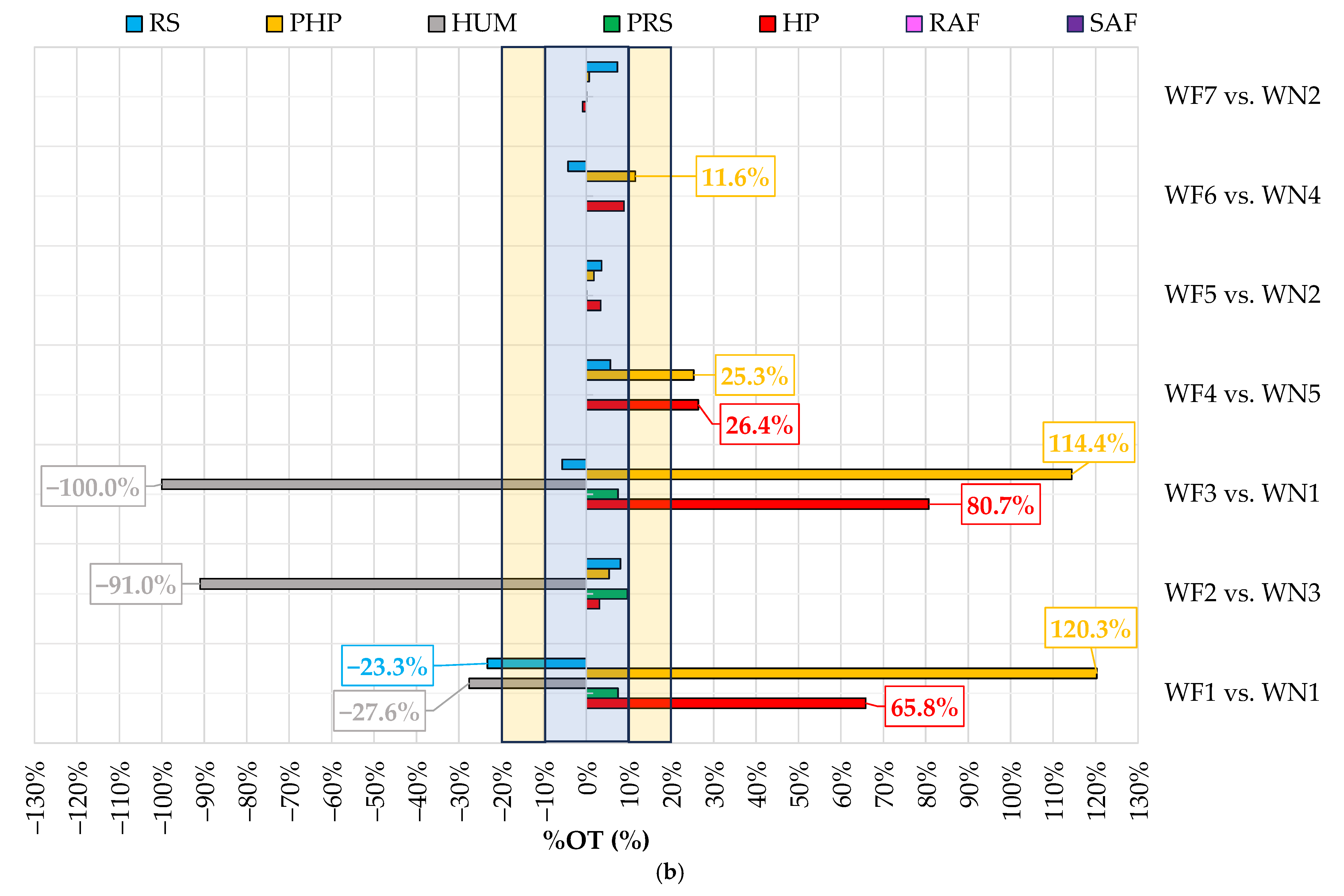 Energies 18 00618 g004b