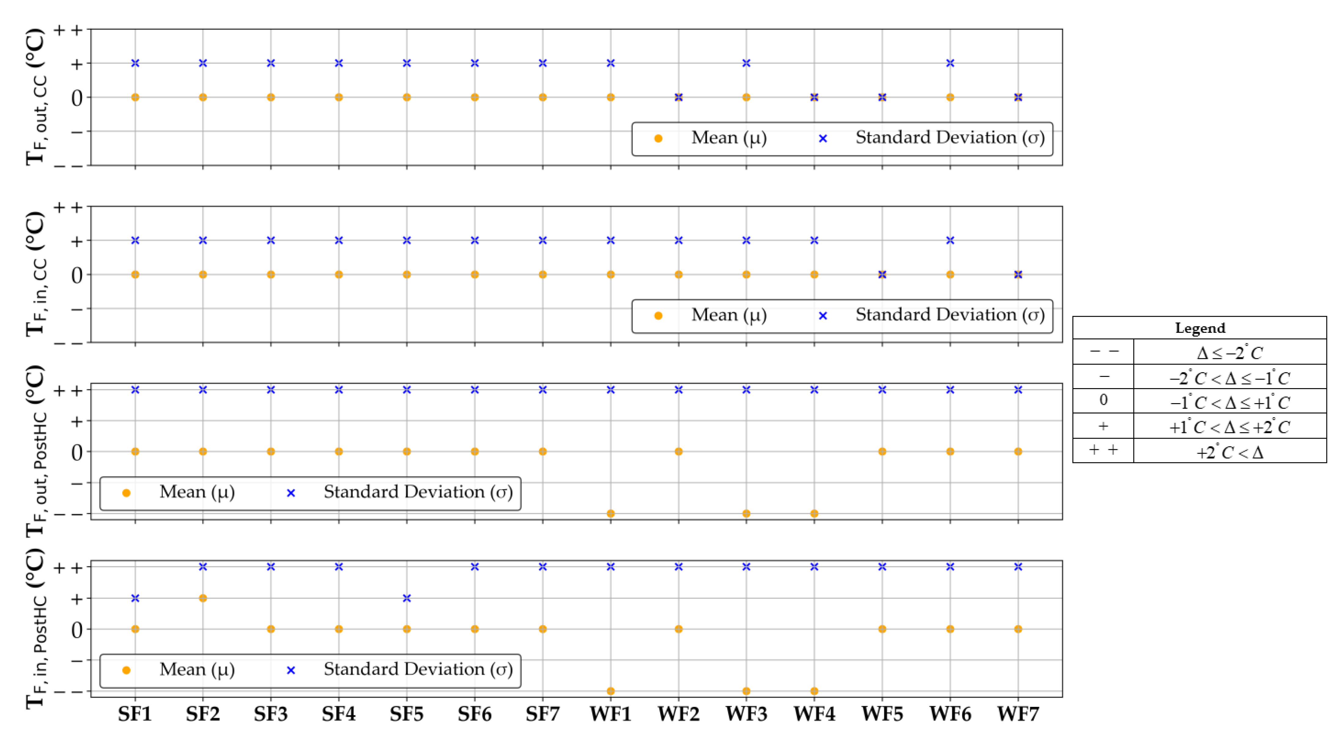 Energies 18 00618 g006