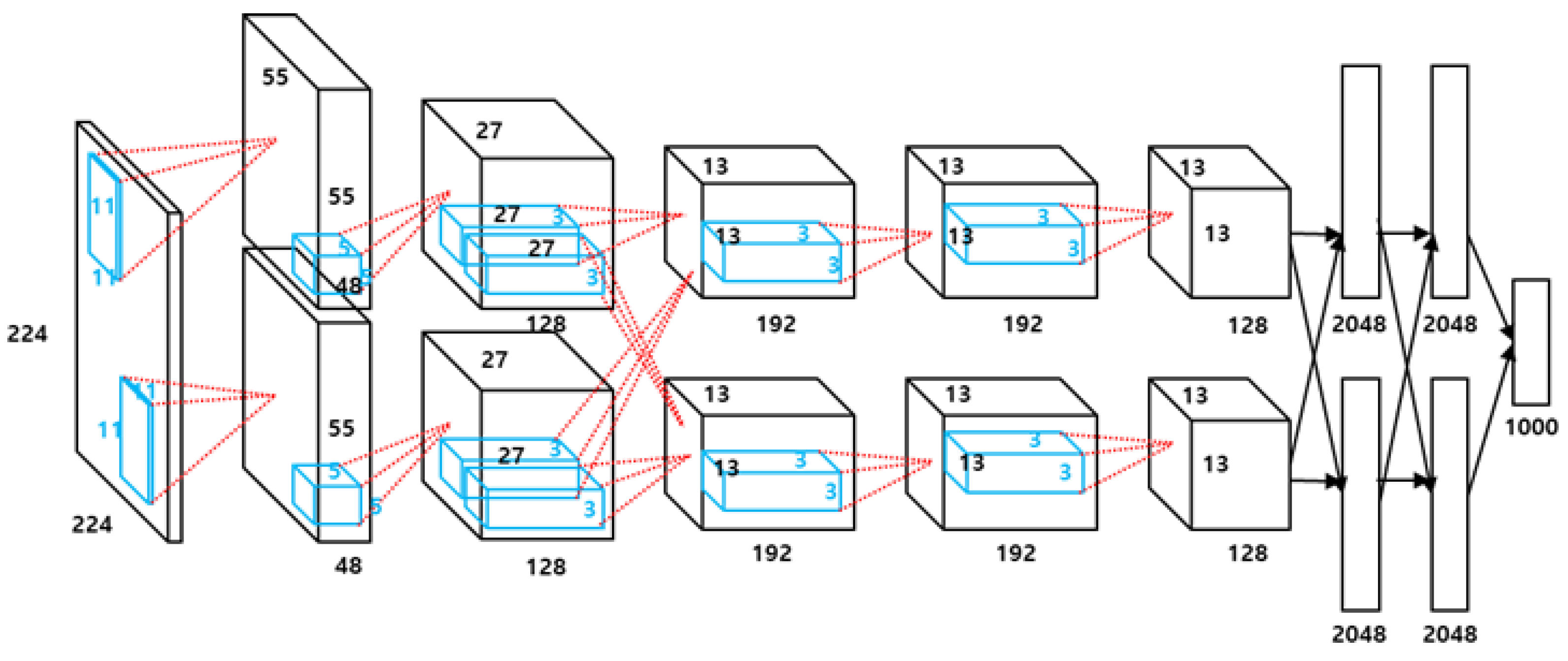Energies 18 00620 g001