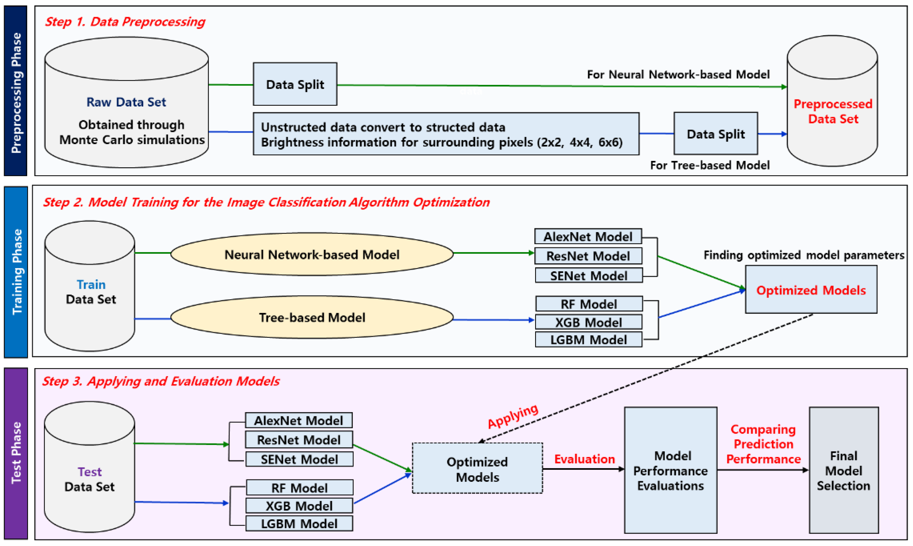Energies 18 00620 g004