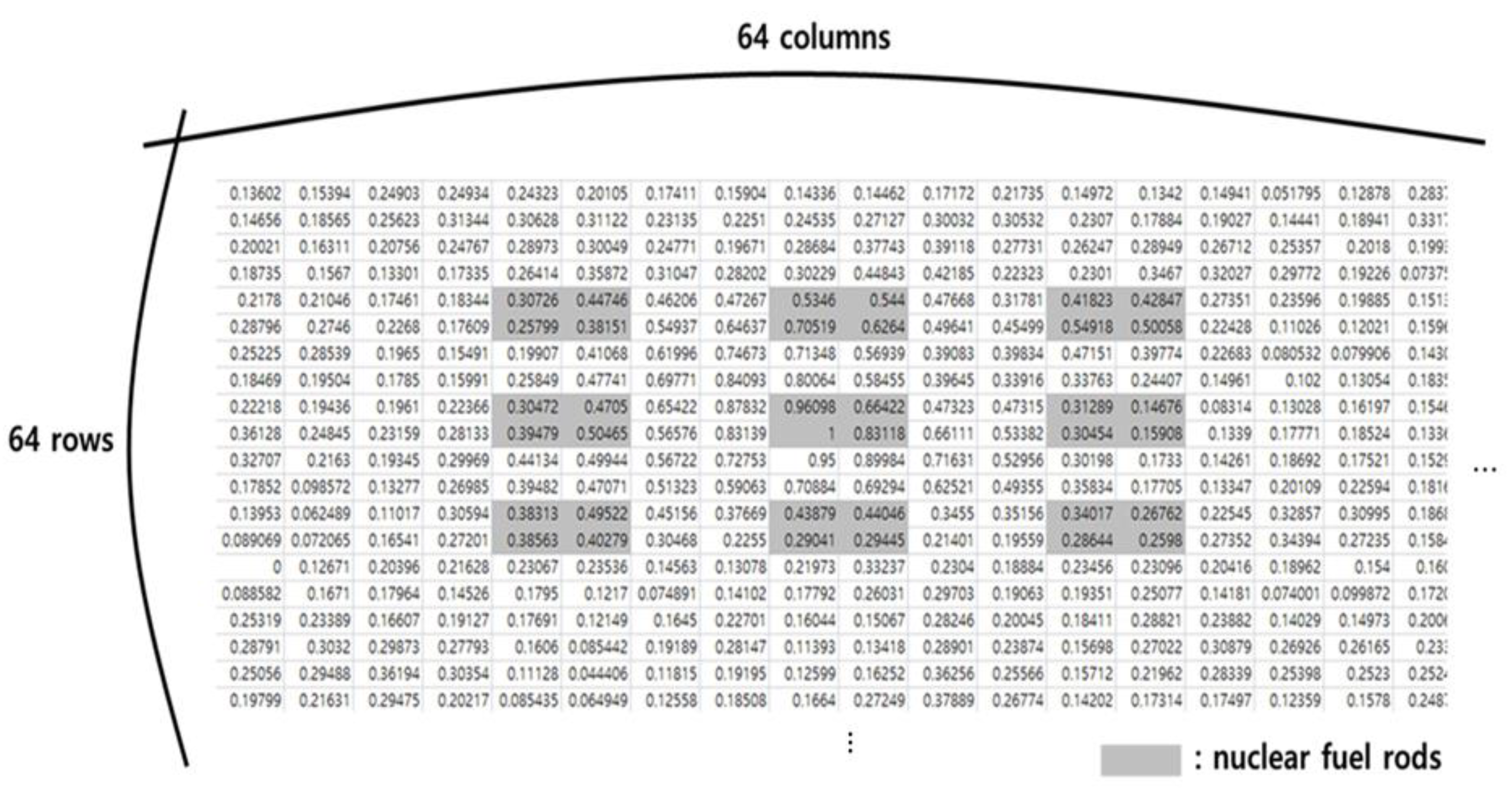Energies 18 00620 g006