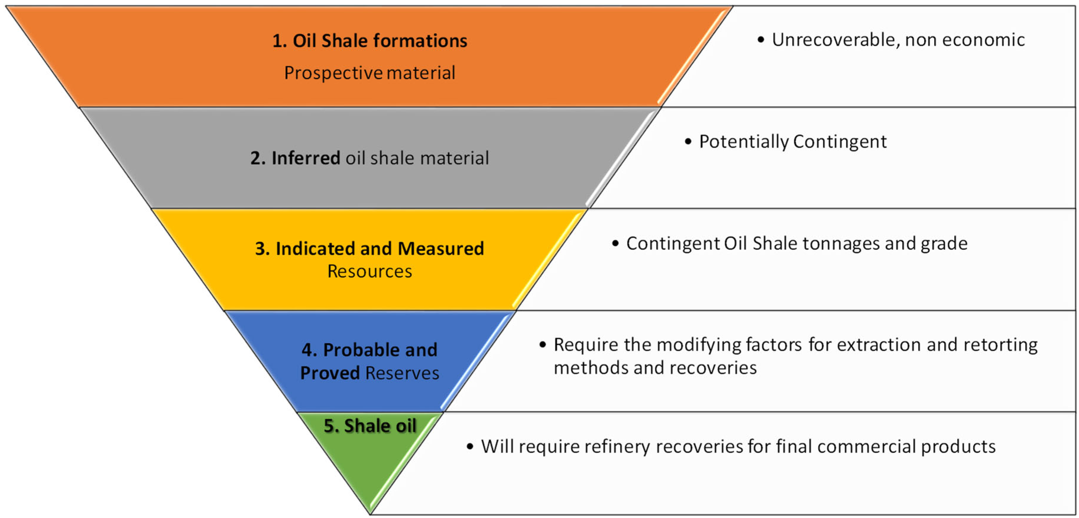 Energies 18 00621 g002