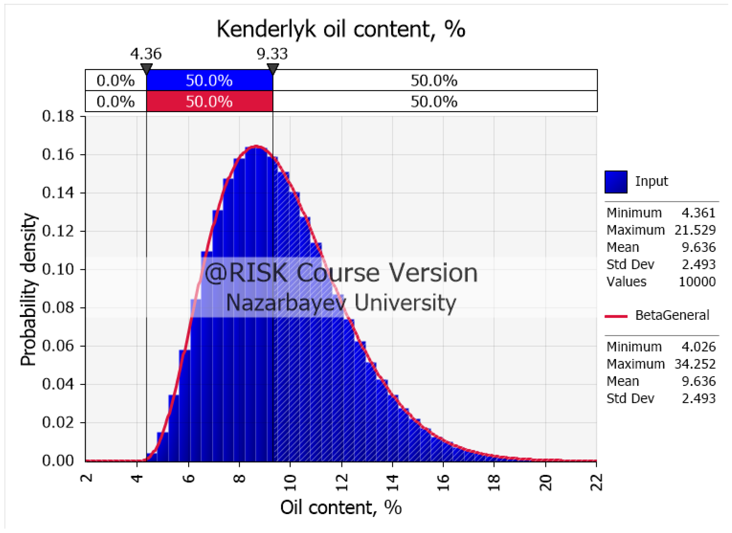 Energies 18 00621 g005
