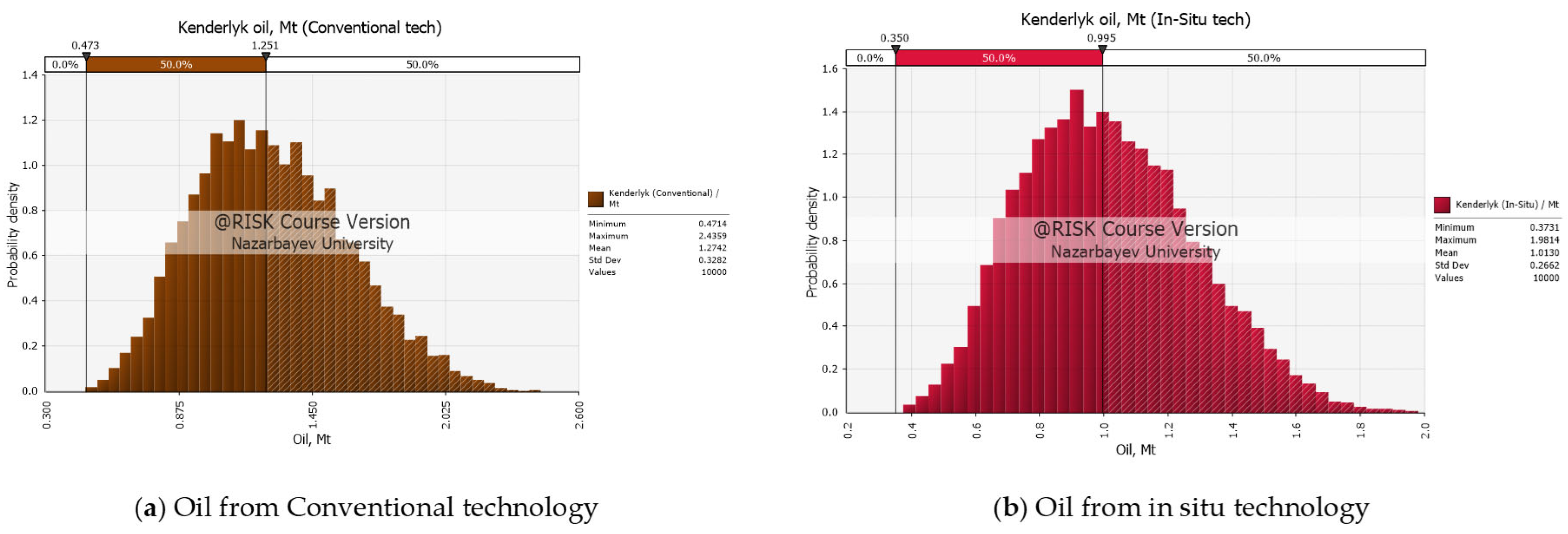 Energies 18 00621 g007
