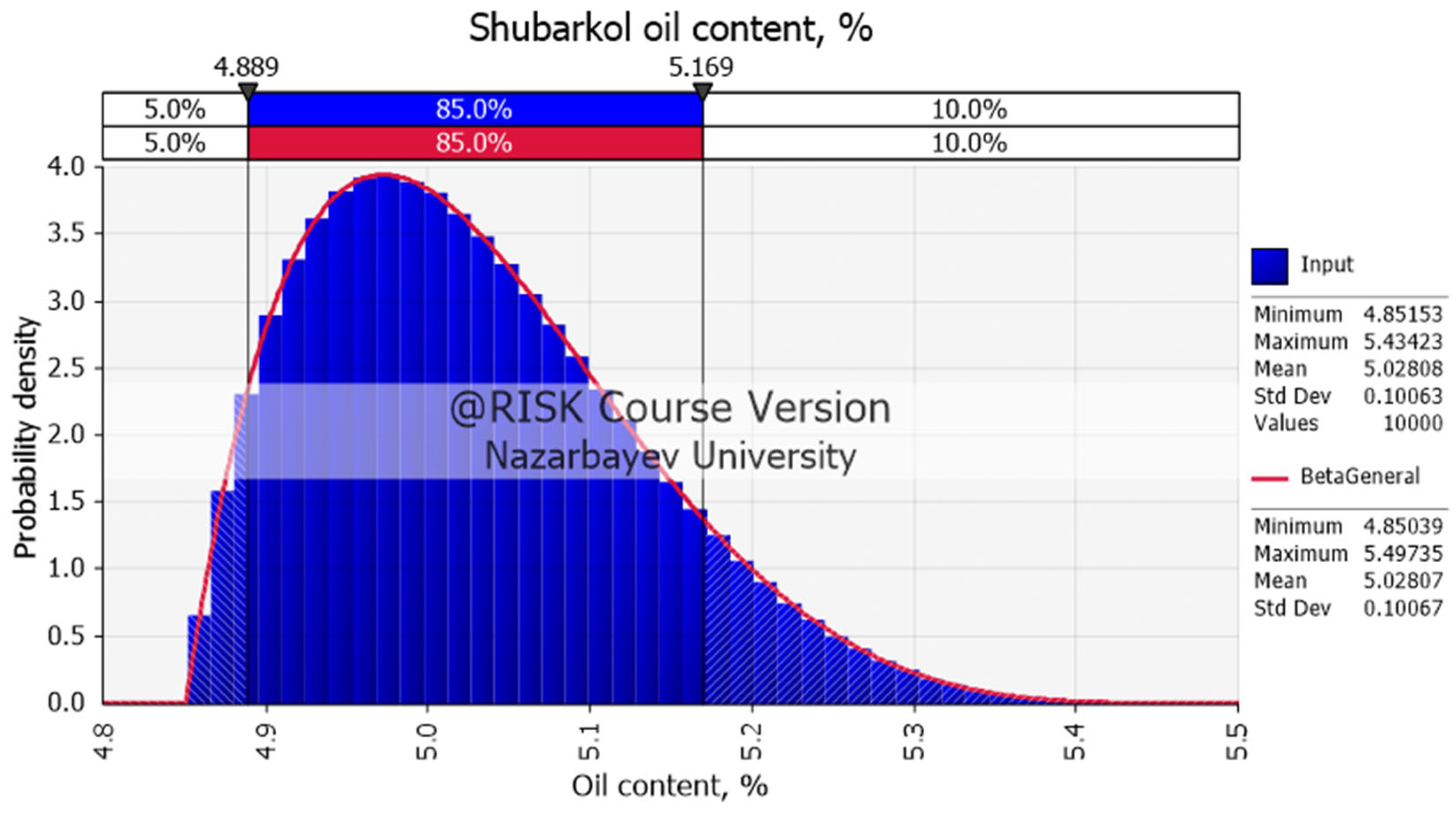 Energies 18 00621 g008