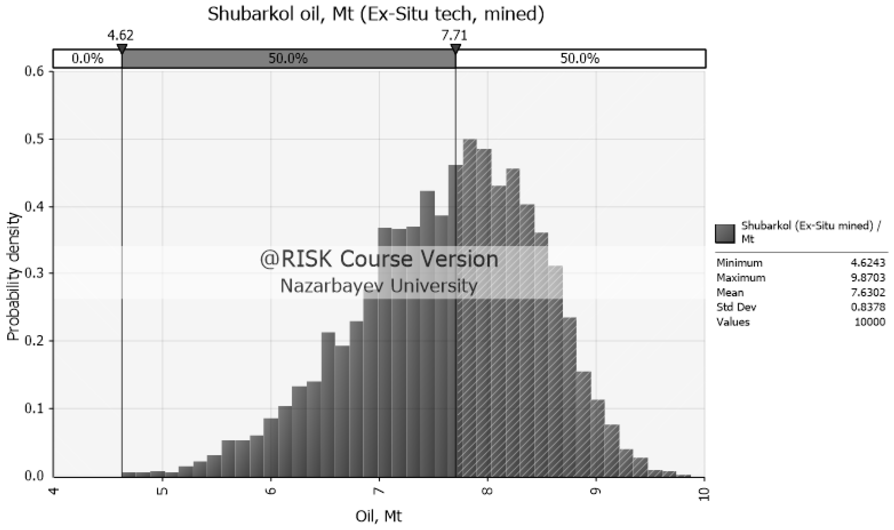 Energies 18 00621 g010