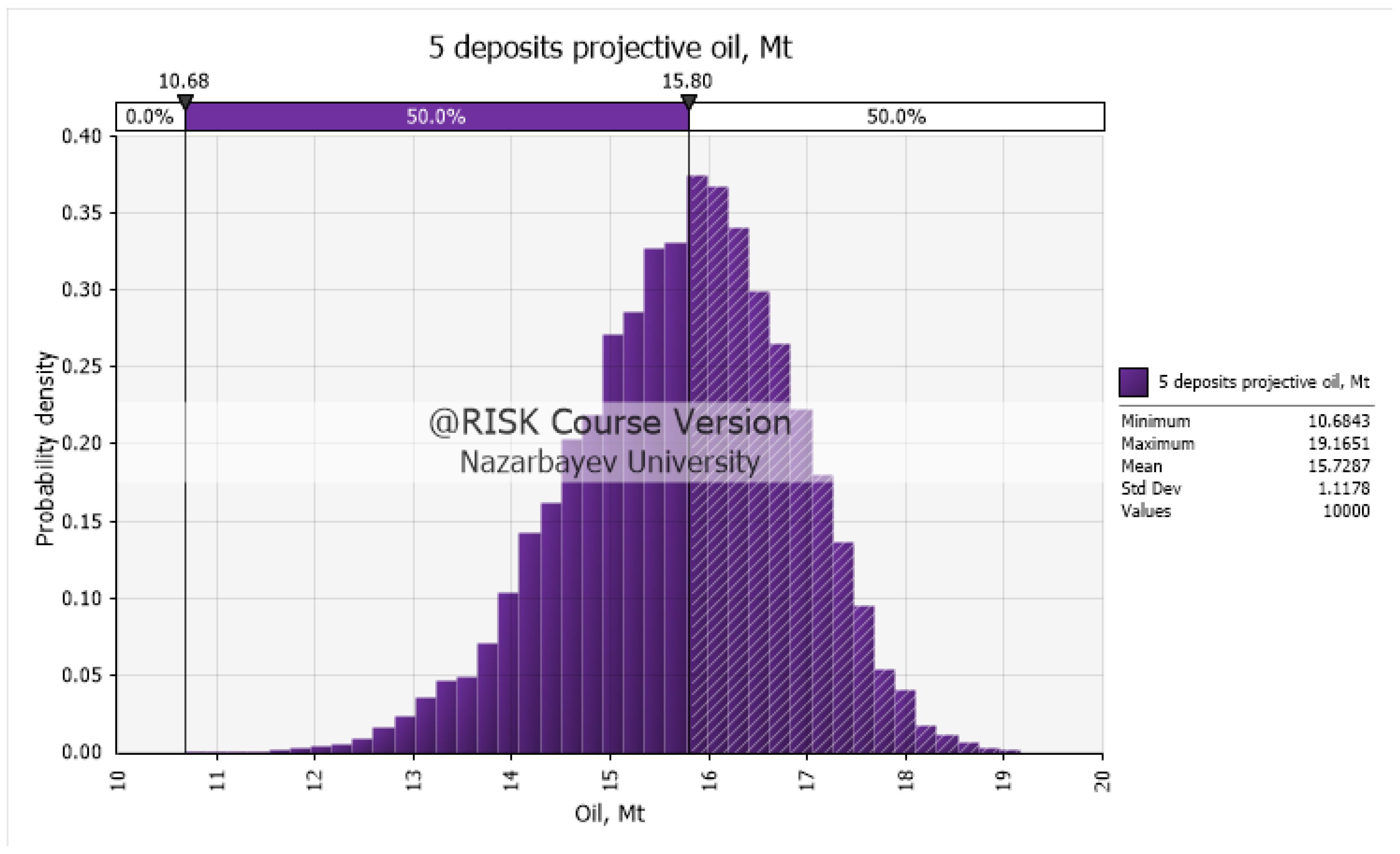 Energies 18 00621 g012