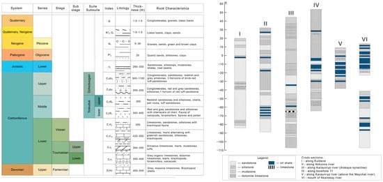Energies 18 00621 g0a1