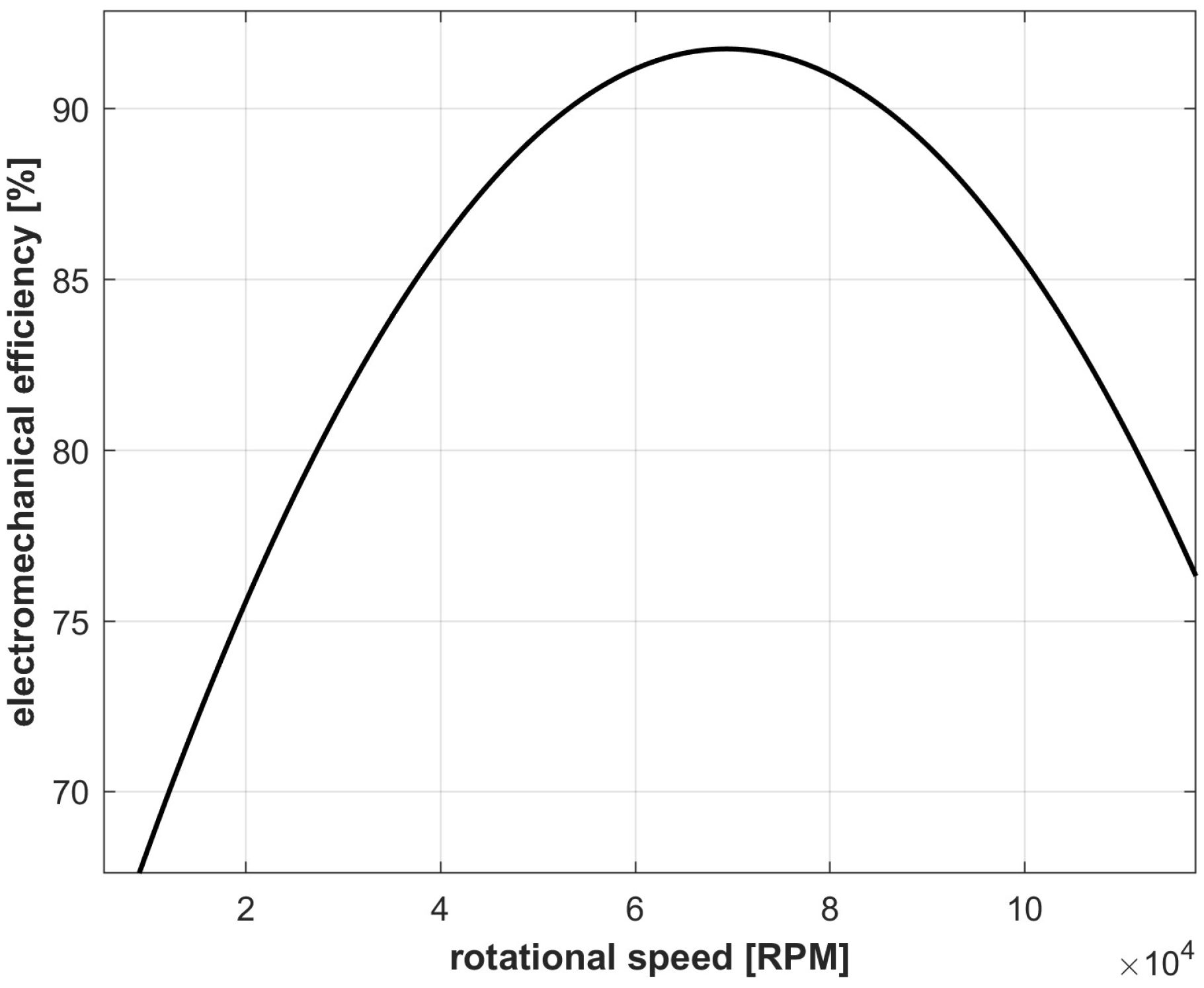 Energies 18 00623 g004