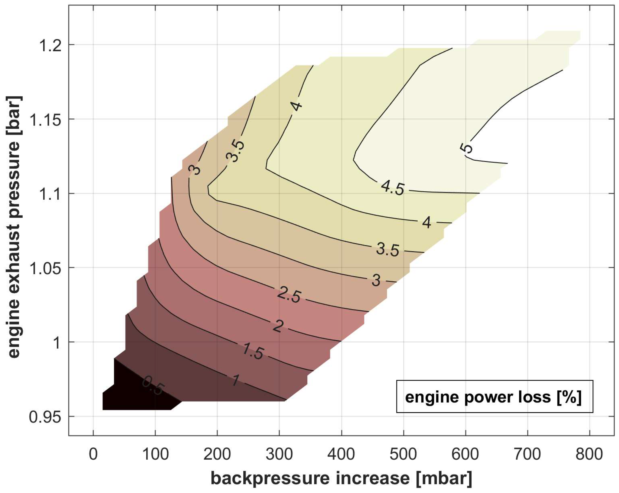 Energies 18 00623 g005