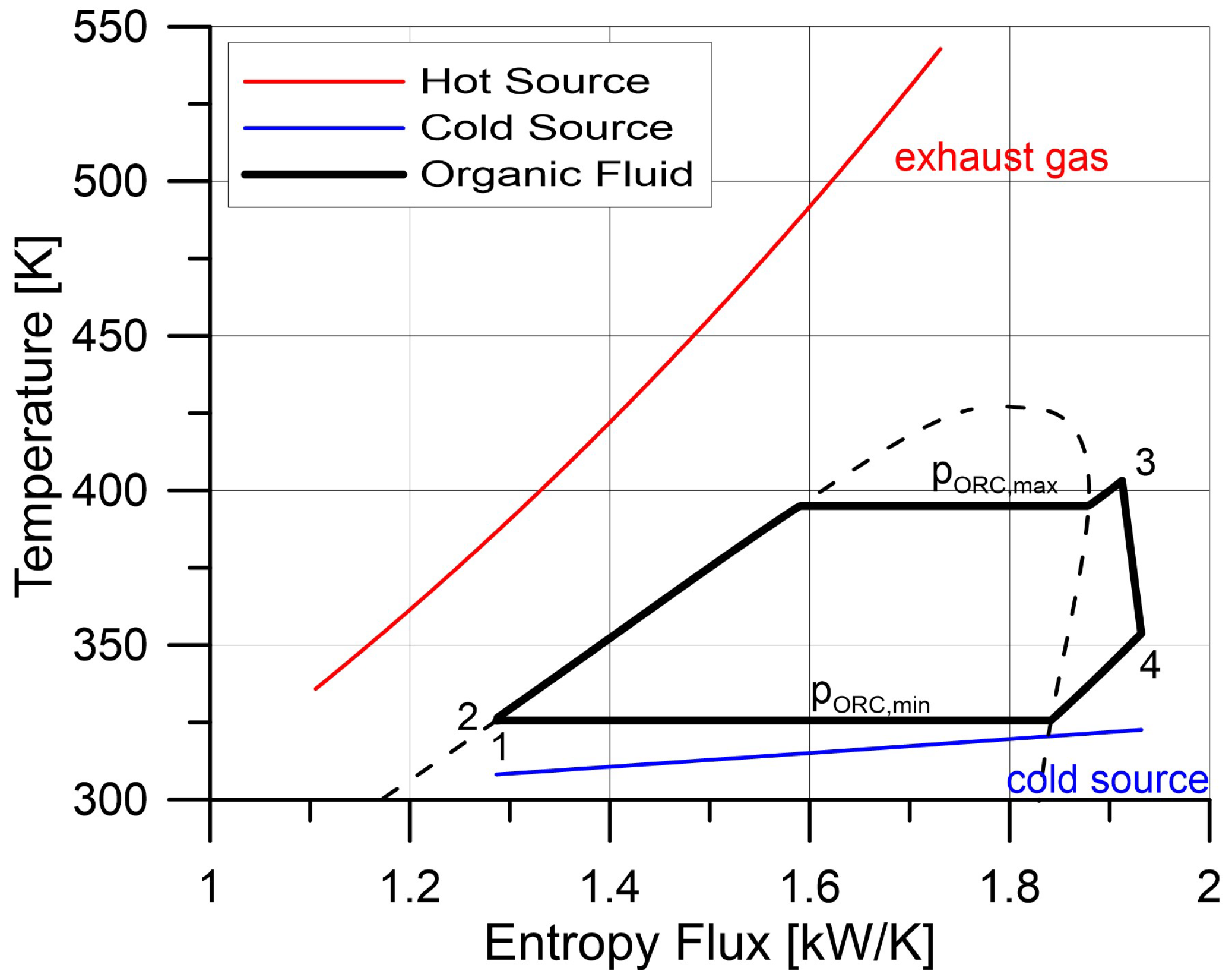 Energies 18 00623 g006