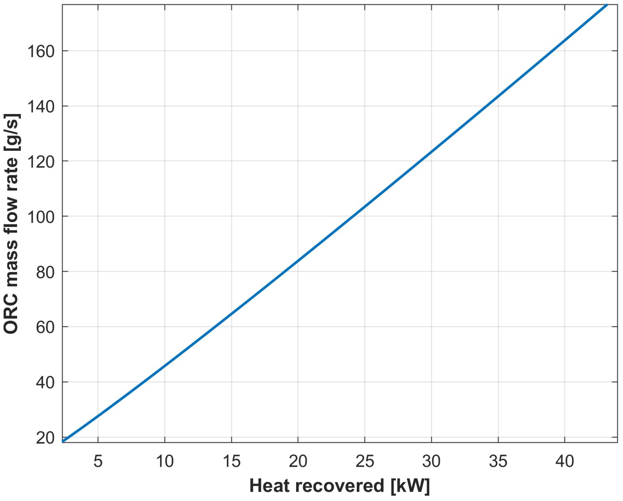 Energies 18 00623 g008