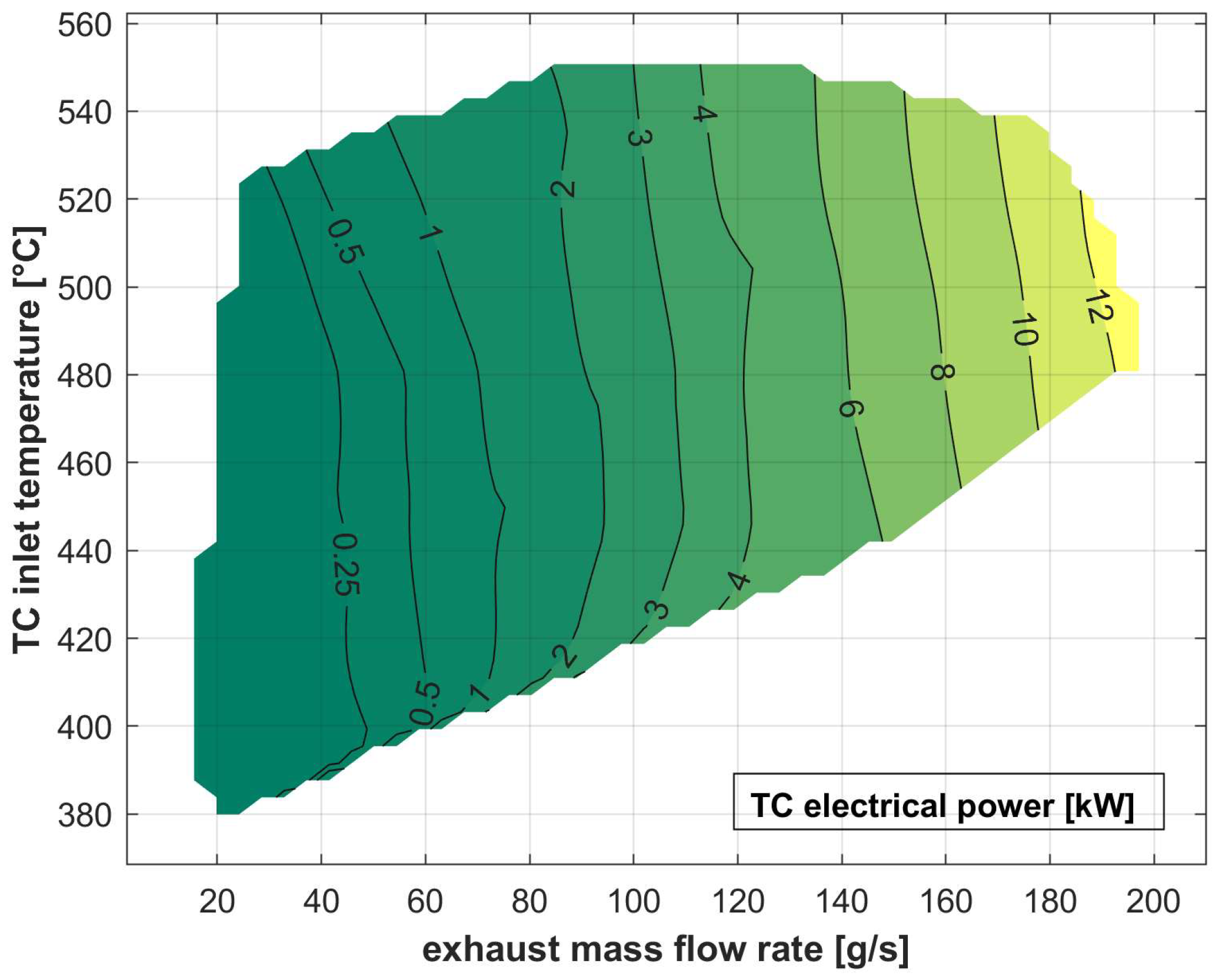 Energies 18 00623 g010
