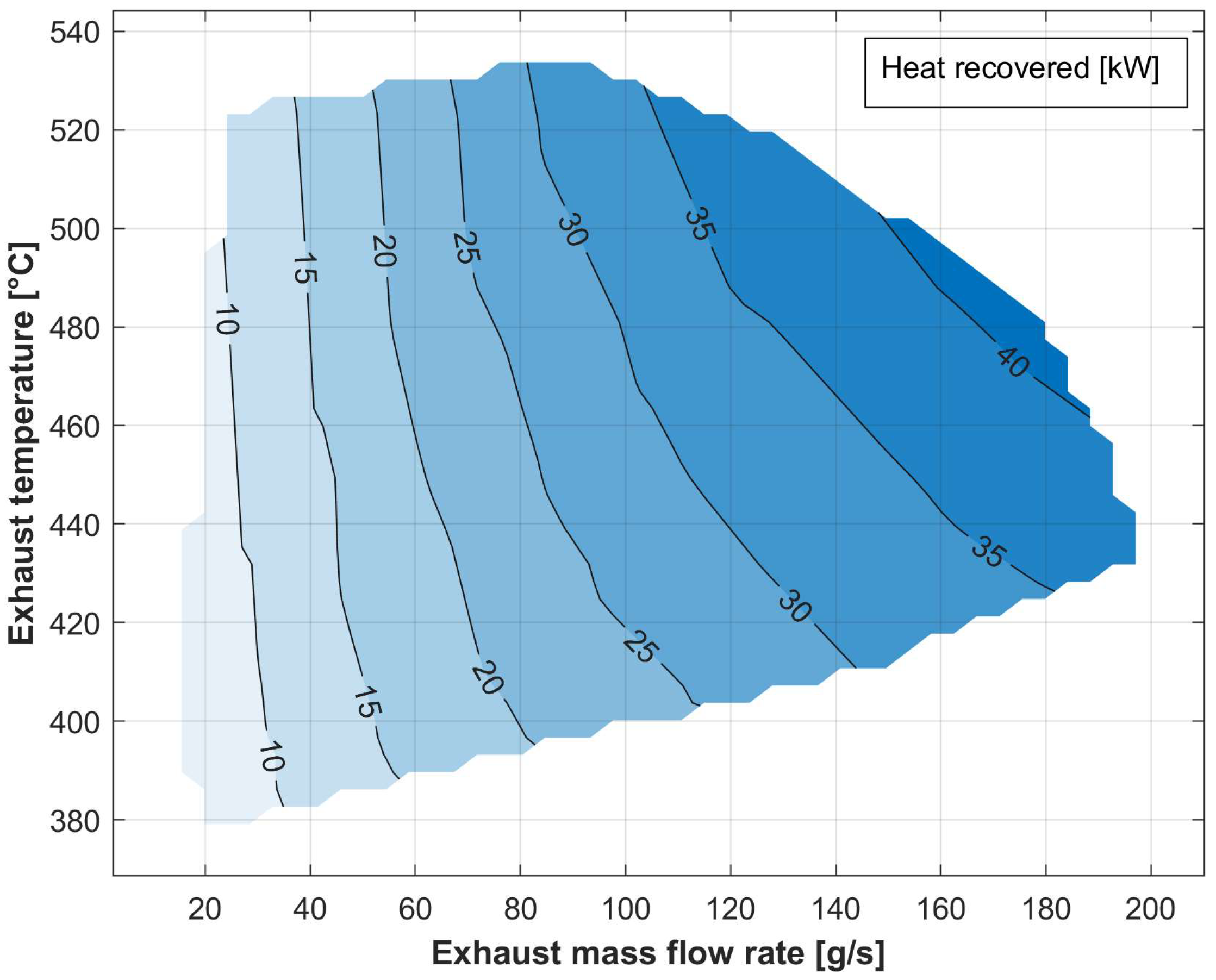 Energies 18 00623 g013